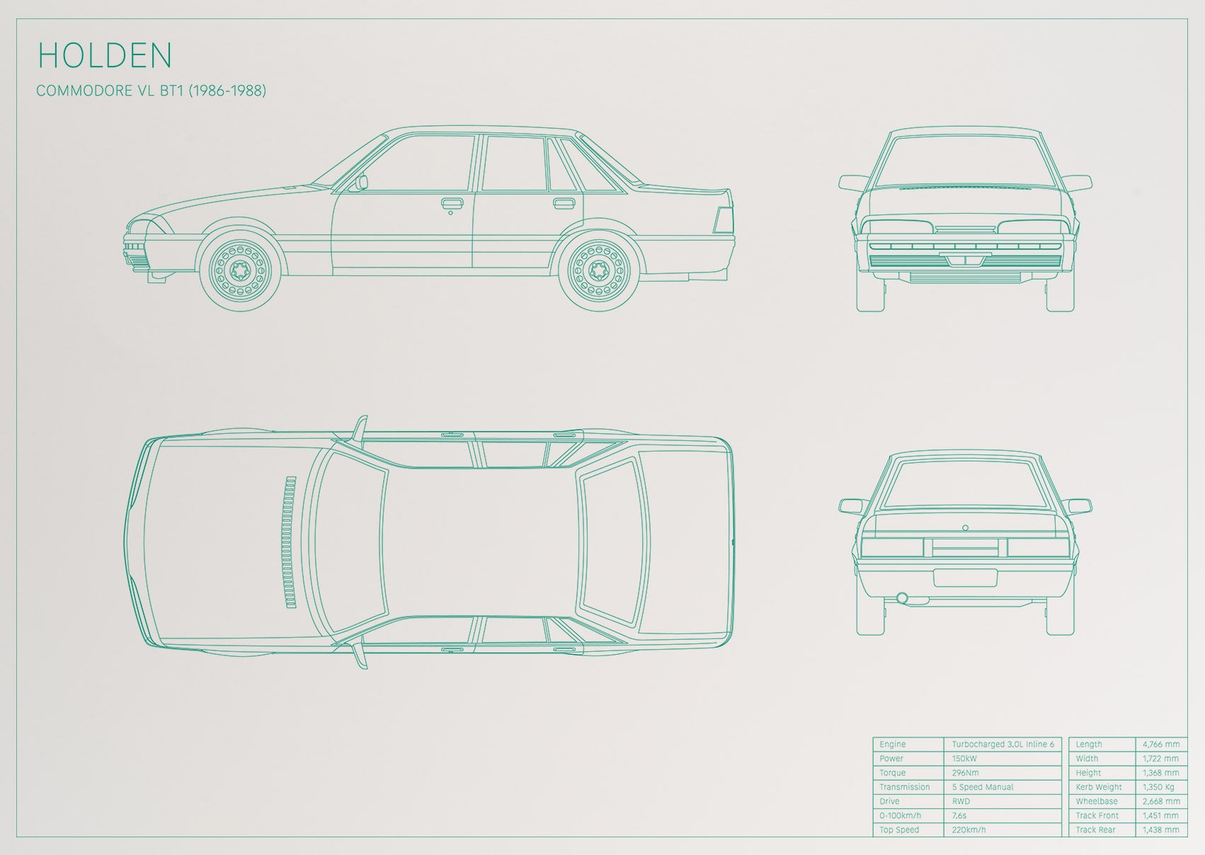 Holden Commodore VL BT1 (1986 - 1988)