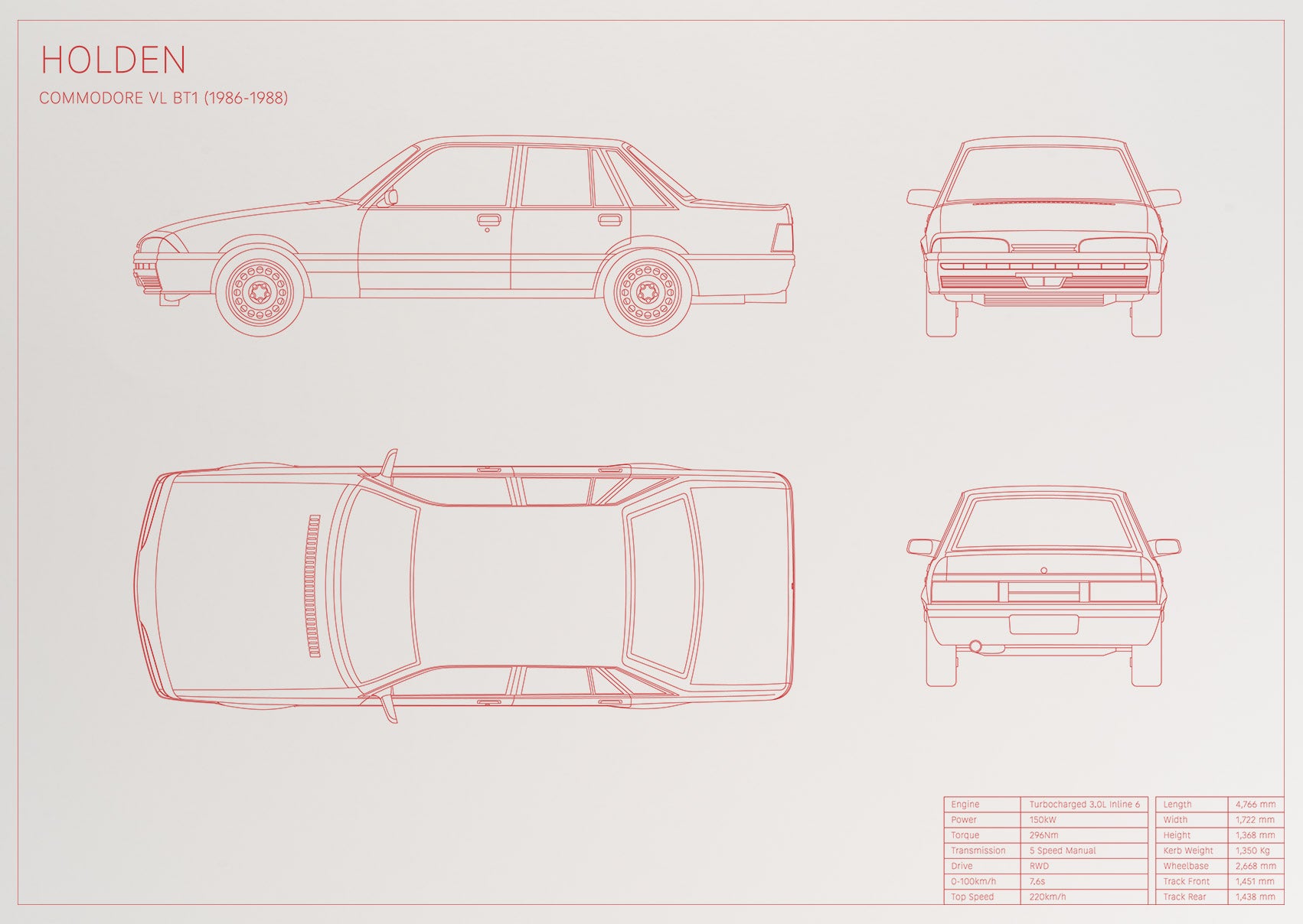 Holden Commodore VL BT1 (1986 - 1988)