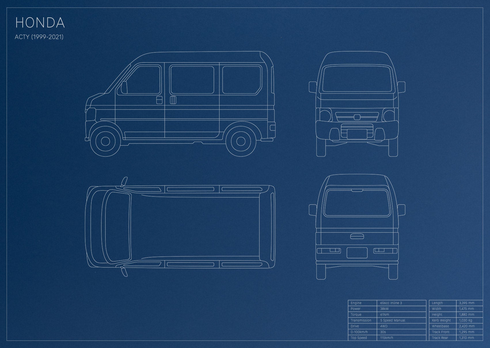 Honda Acty (1999 - 2021)