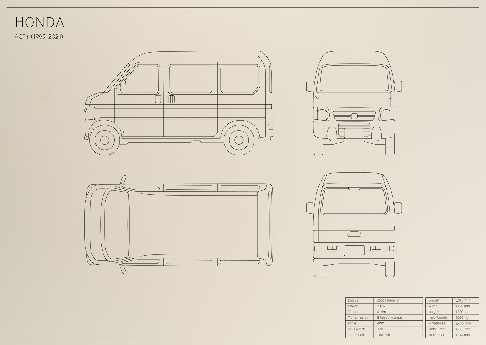 Honda Acty (1999 - 2021)