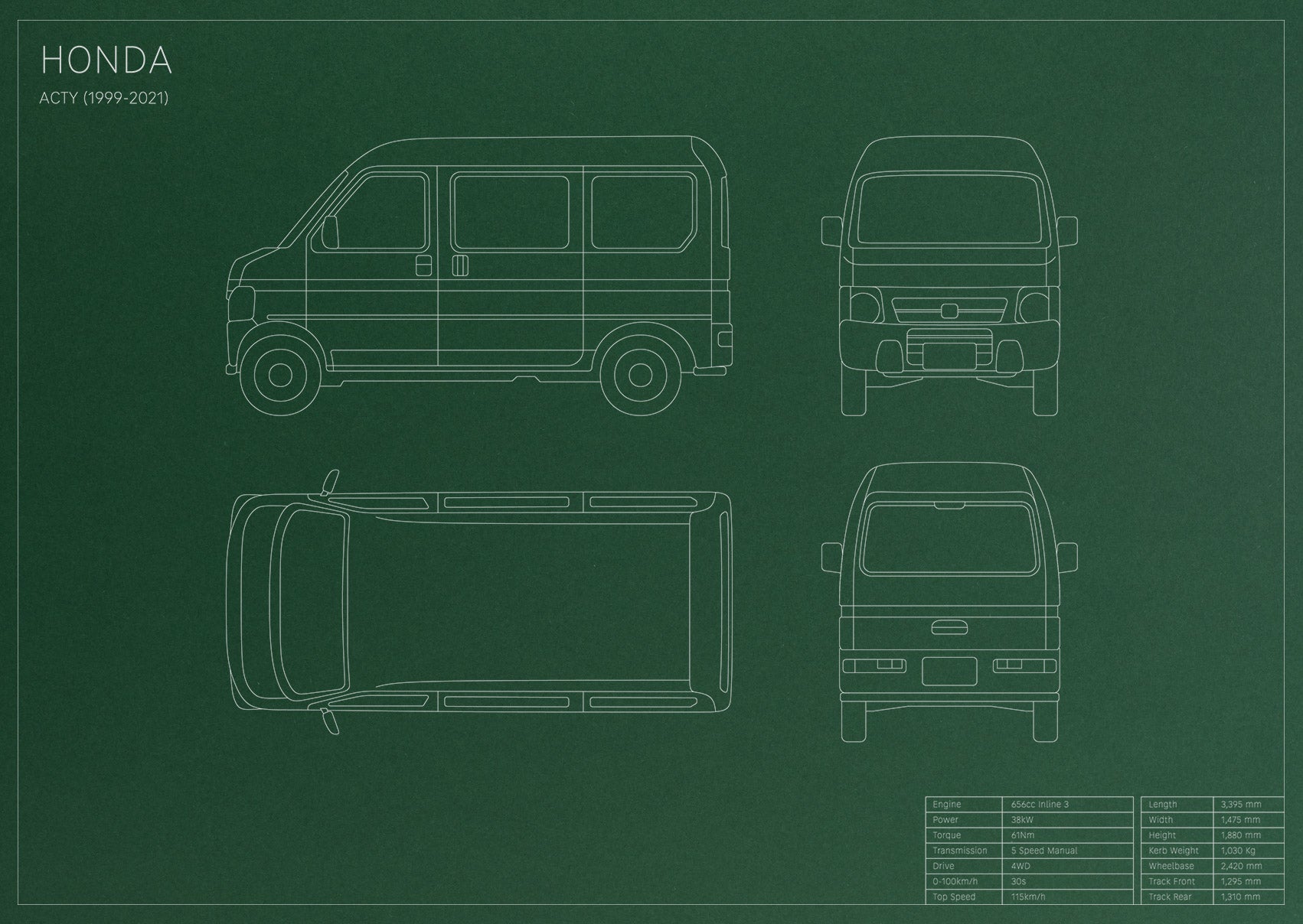 Honda Acty (1999 - 2021)