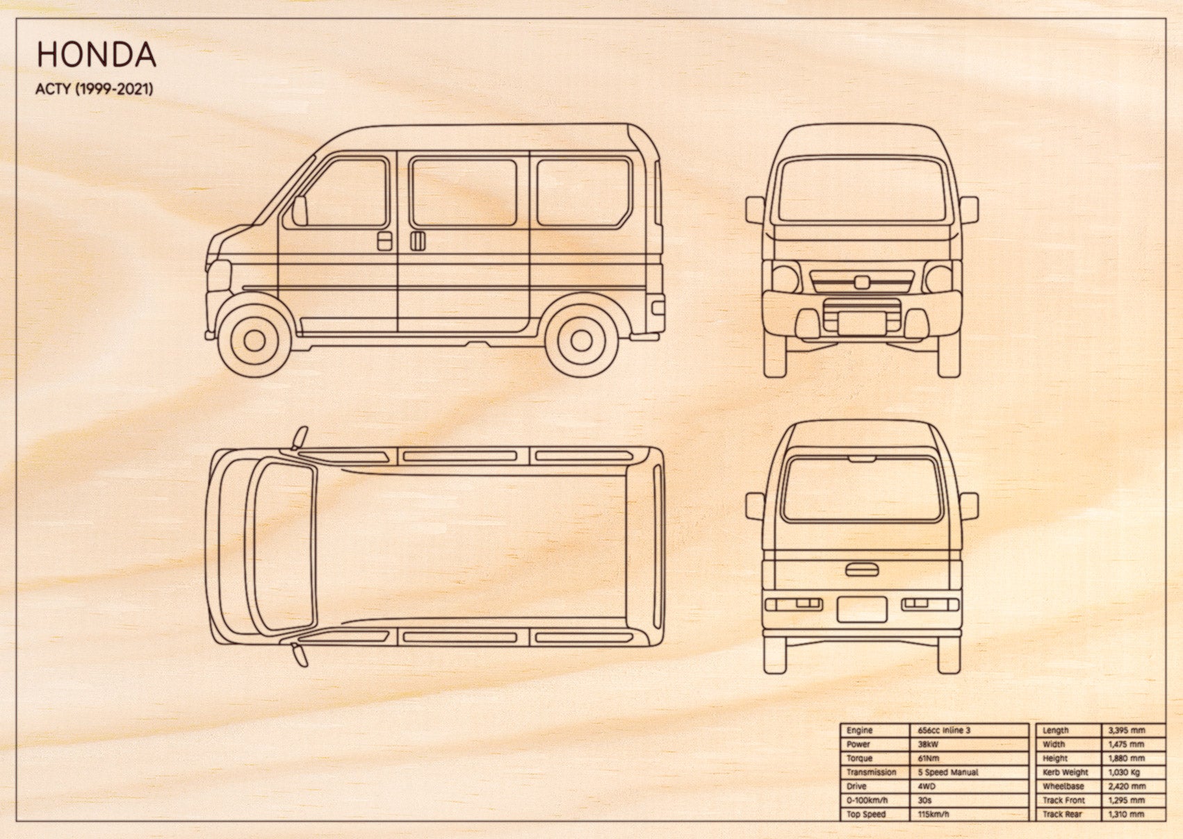 Honda Acty (1999 - 2021)