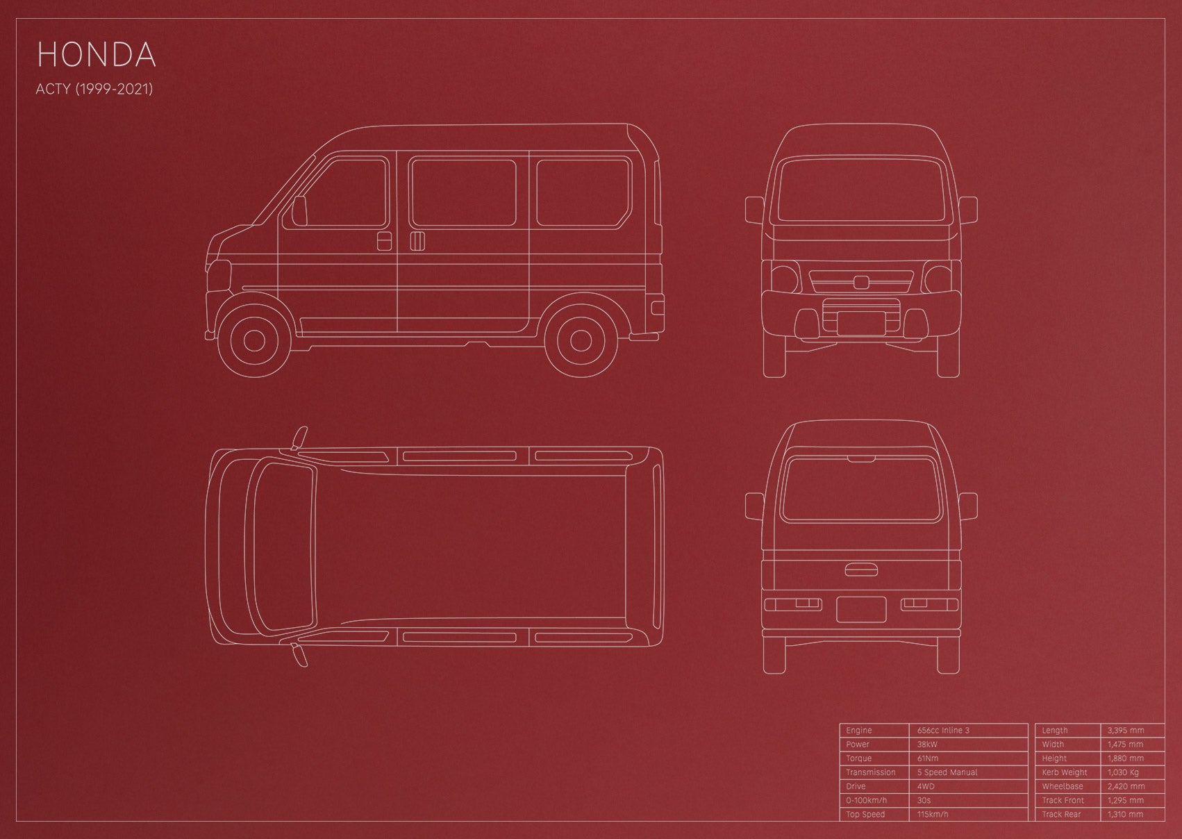 Honda Acty (1999 - 2021)