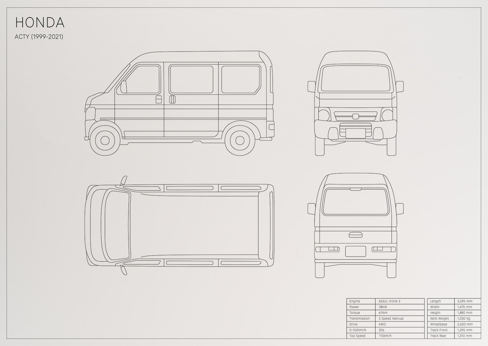 Honda Acty (1999 - 2021)