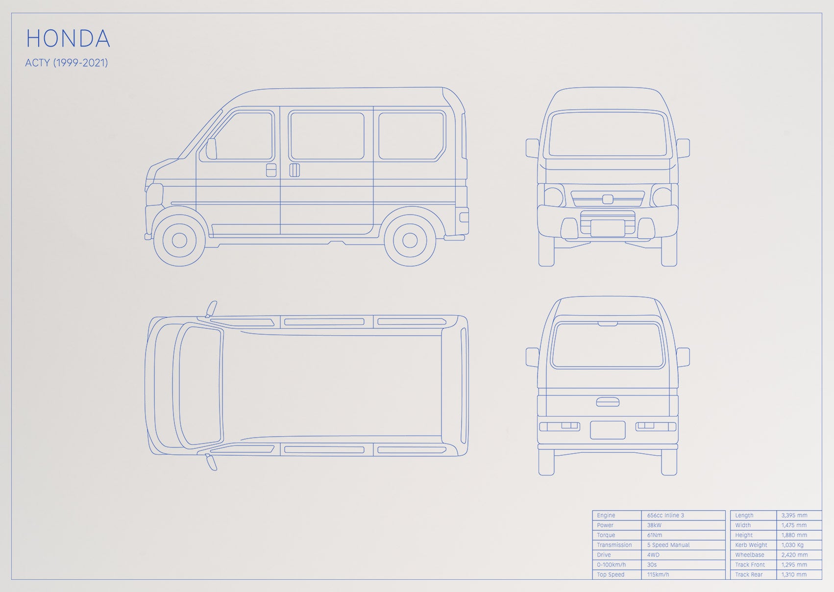 Honda Acty (1999 - 2021)