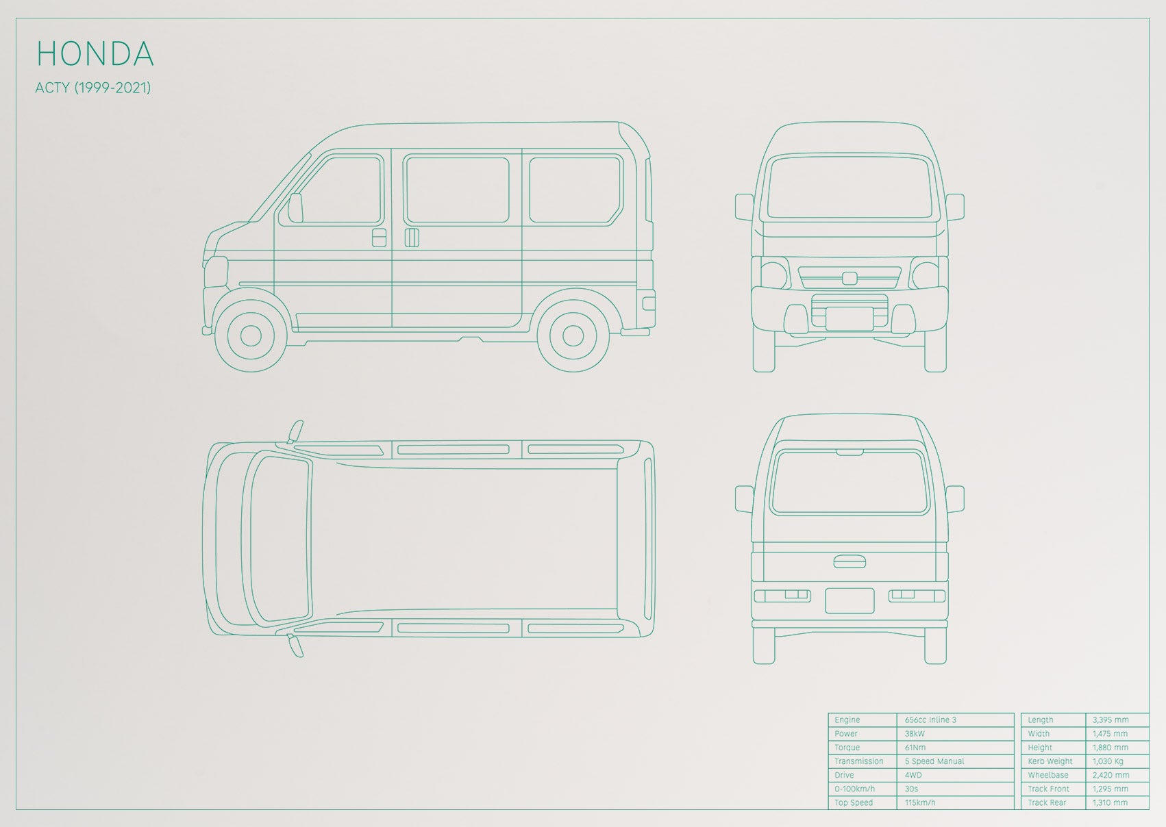 Honda Acty (1999 - 2021)