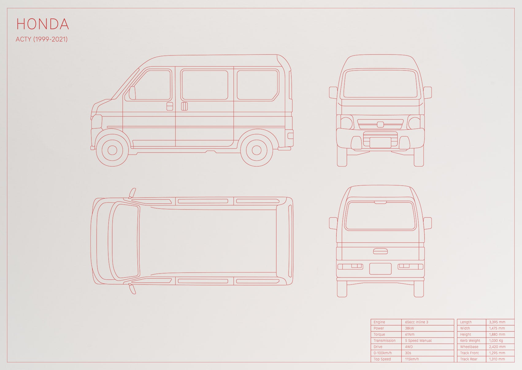 Honda Acty (1999 - 2021)