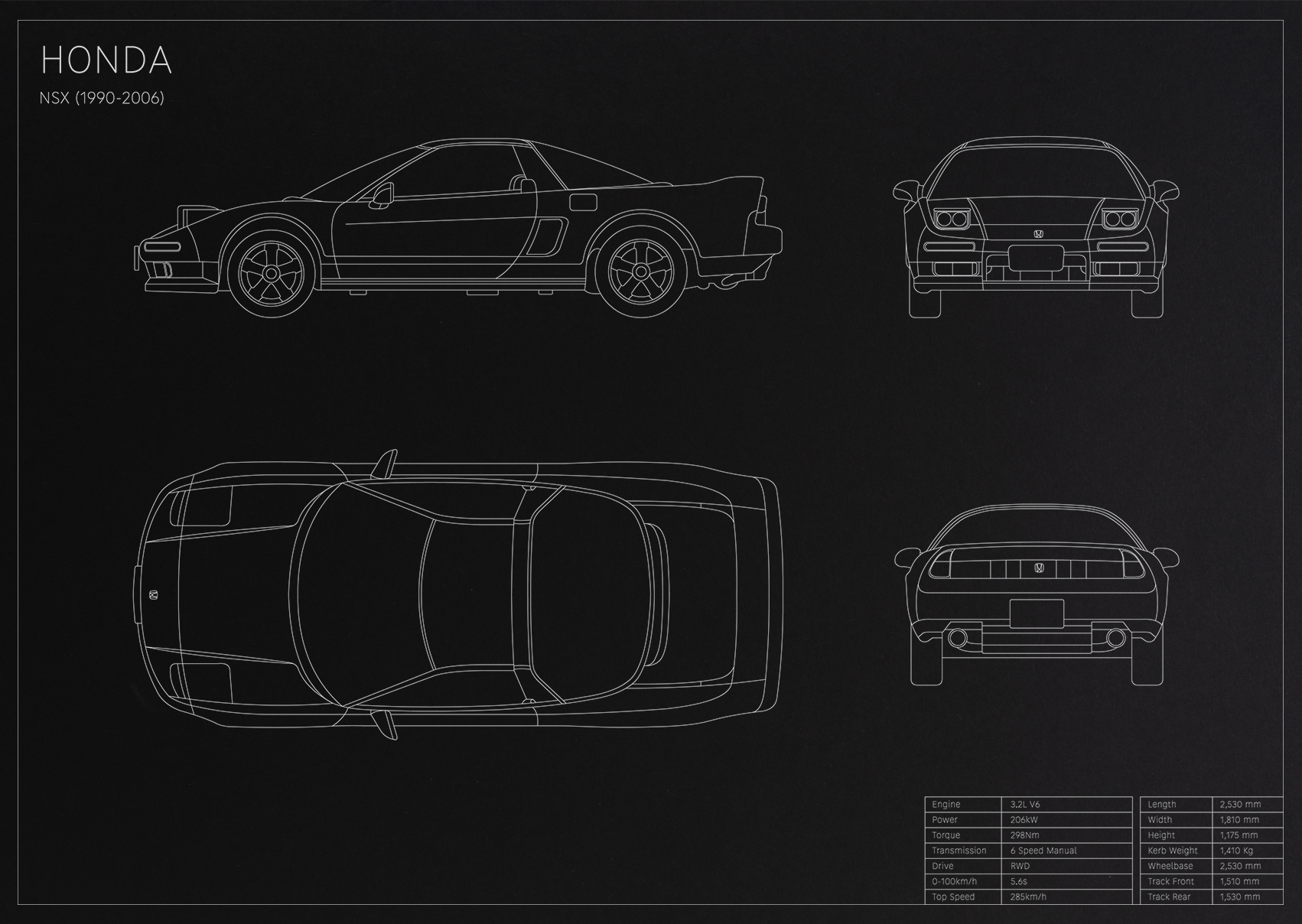 Honda NSX (1990 - 2006)
