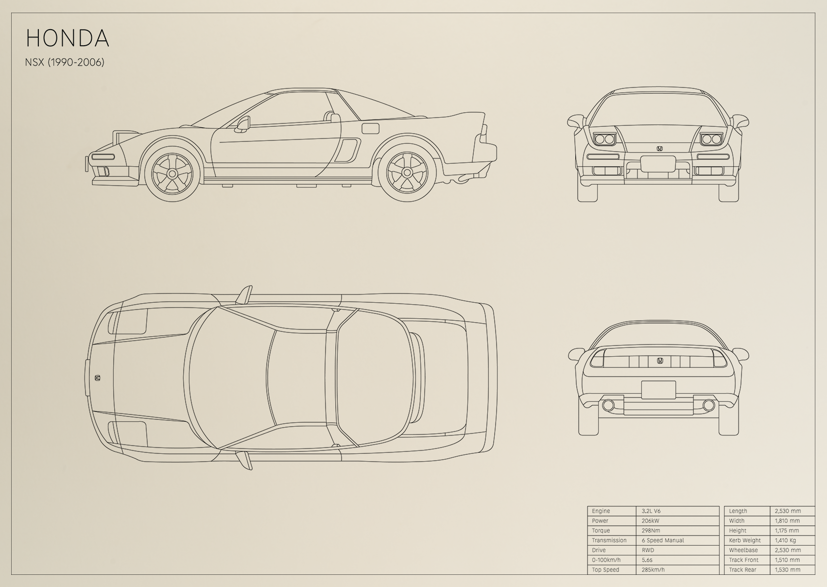 Honda NSX (1990 - 2006)