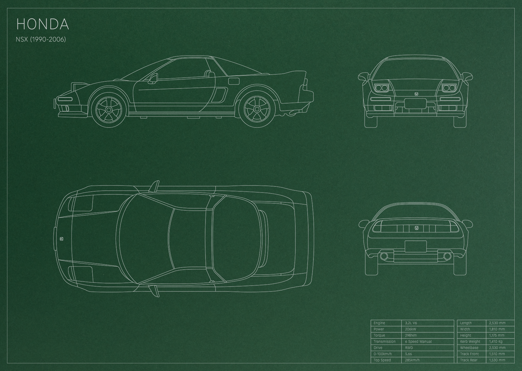Honda NSX (1990 - 2006)