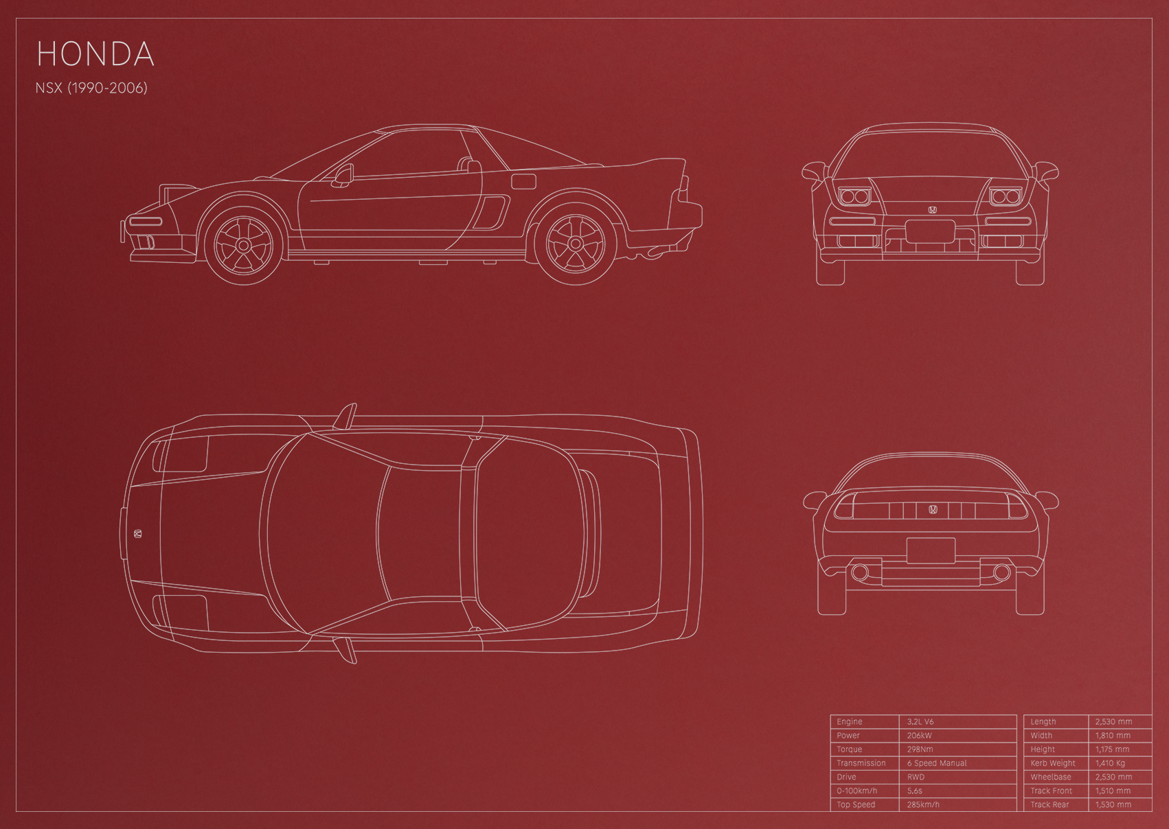 Honda NSX (1990 - 2006)