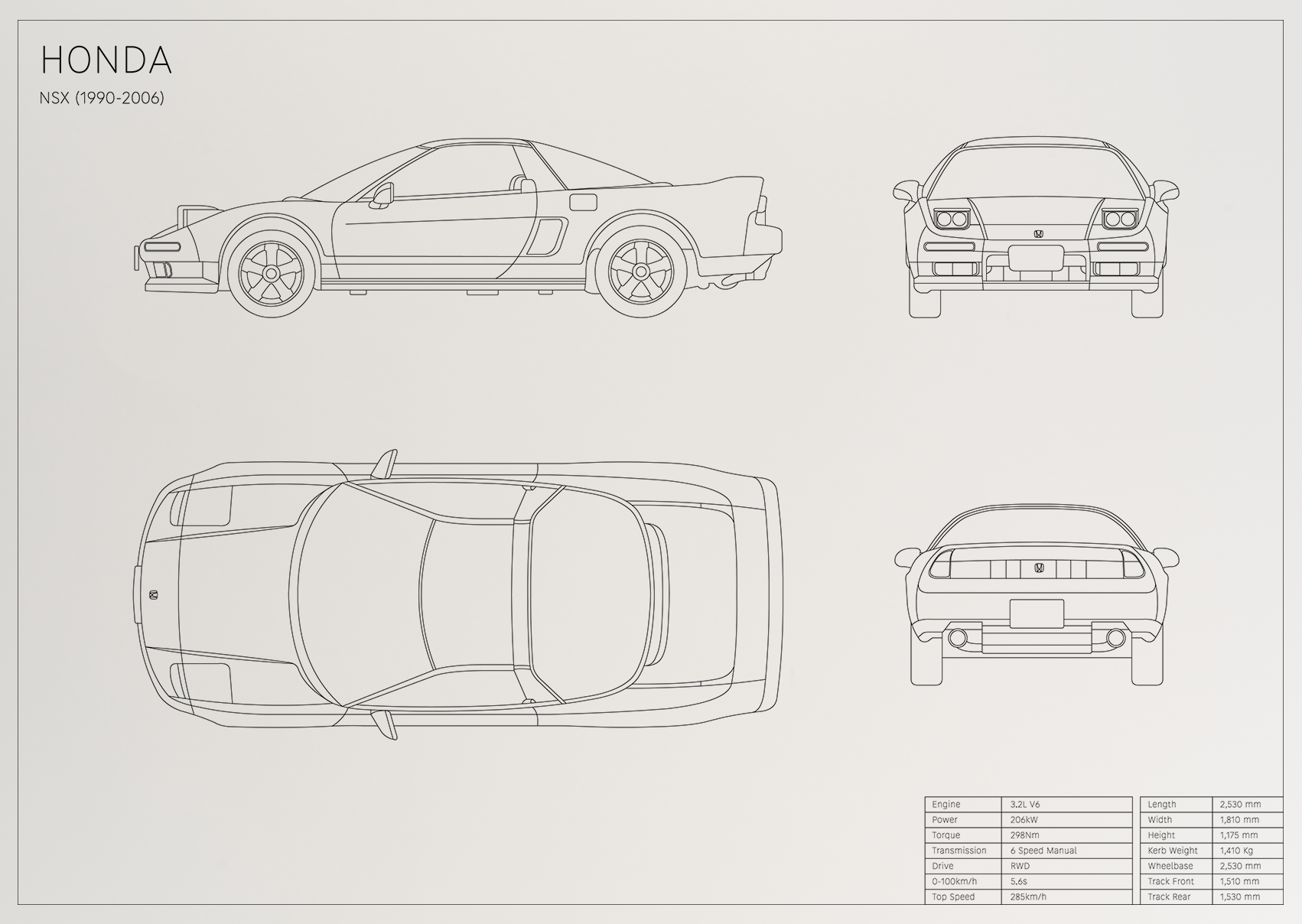 Honda NSX (1990 - 2006)