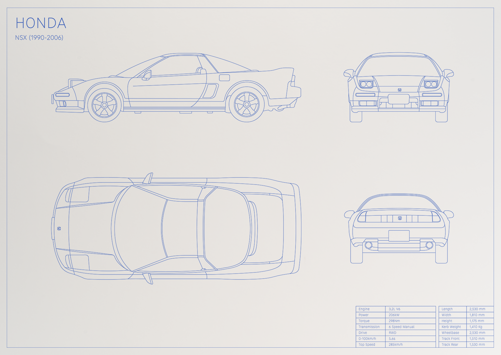 Honda NSX (1990 - 2006)