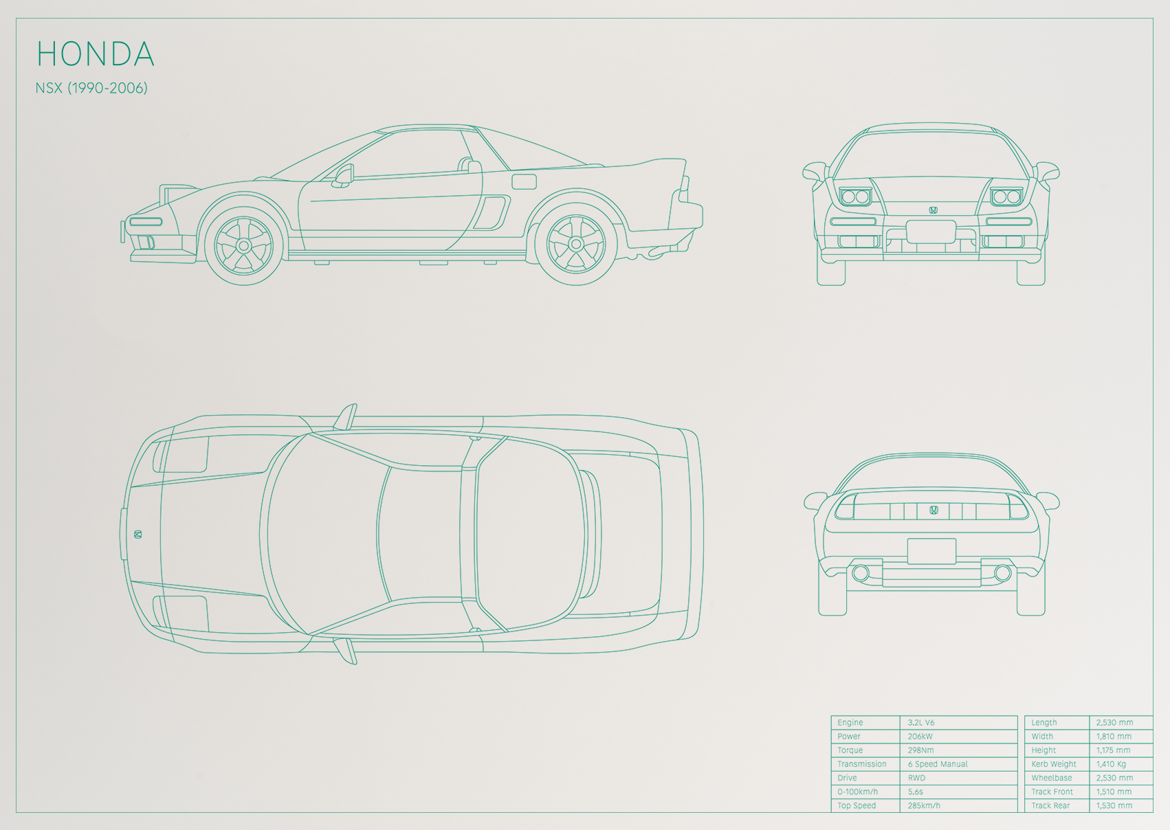 Honda NSX (1990 - 2006)