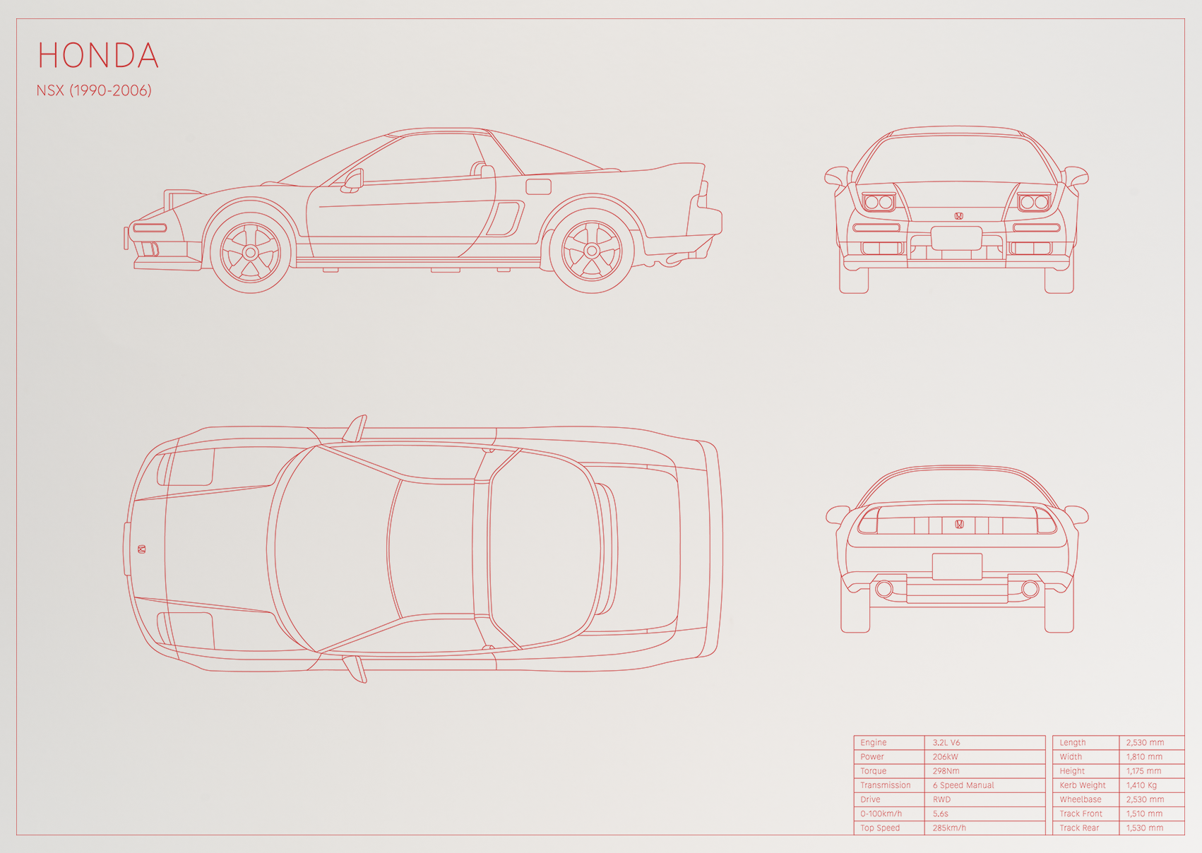 Honda NSX (1990 - 2006)