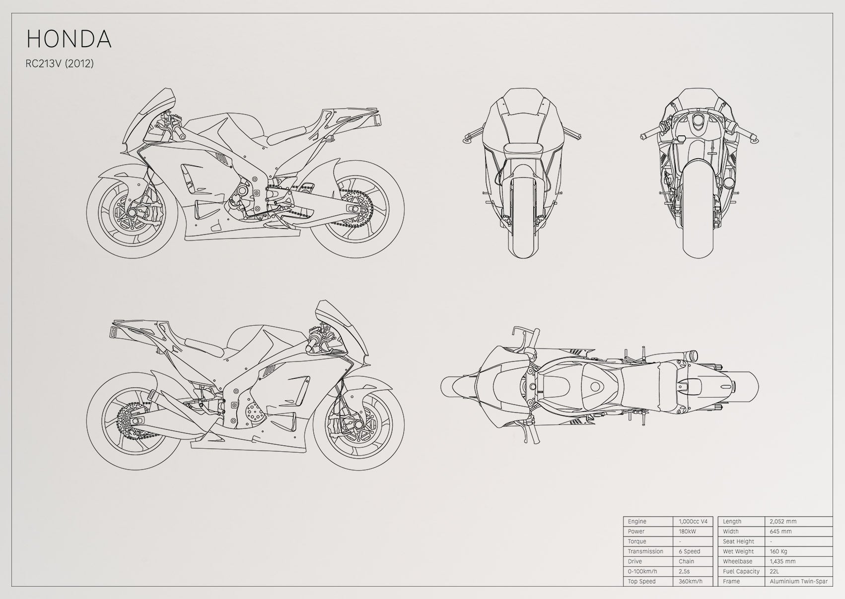 Honda RC213V (2012)