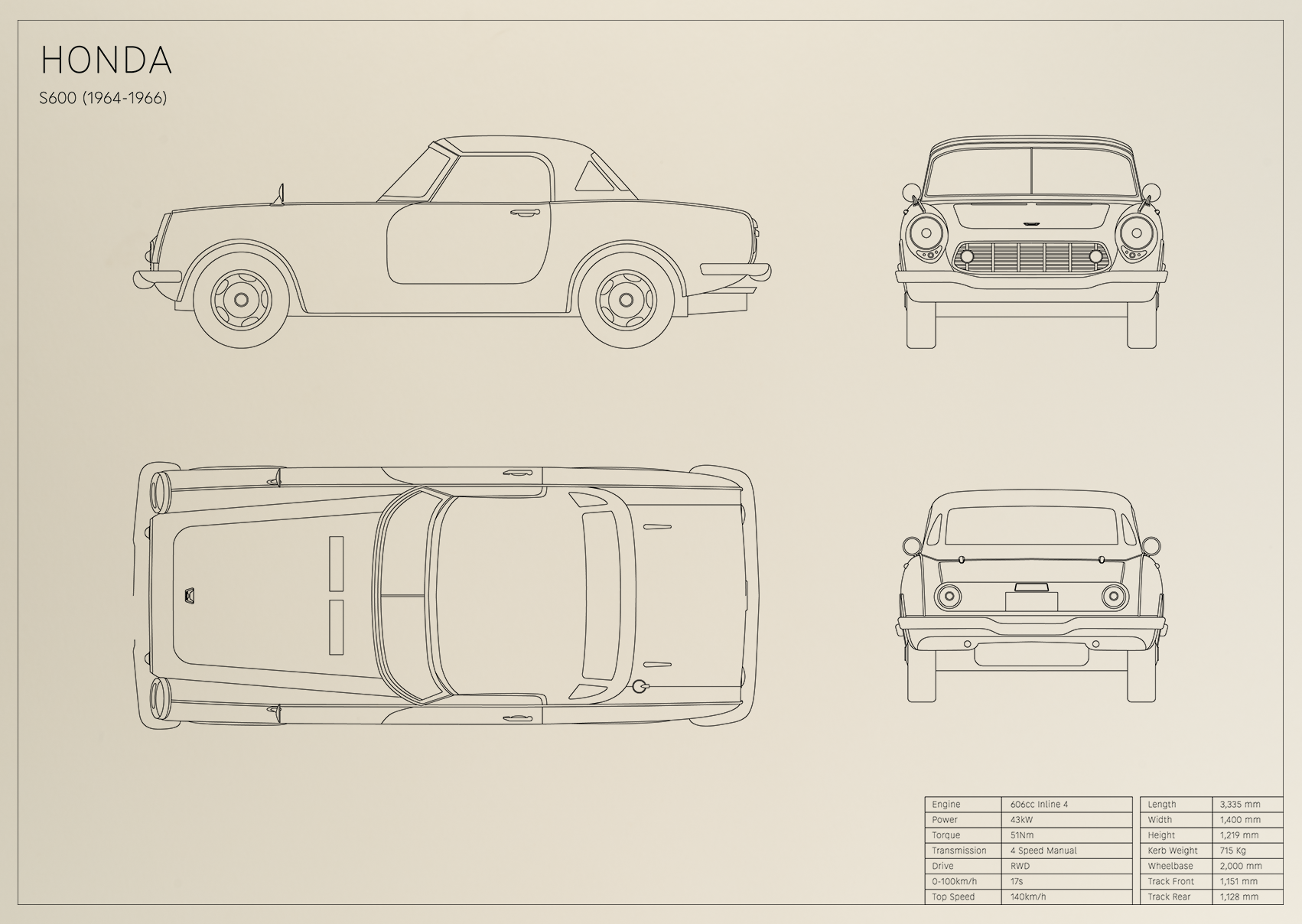 Honda S600 (1964 - 1966)