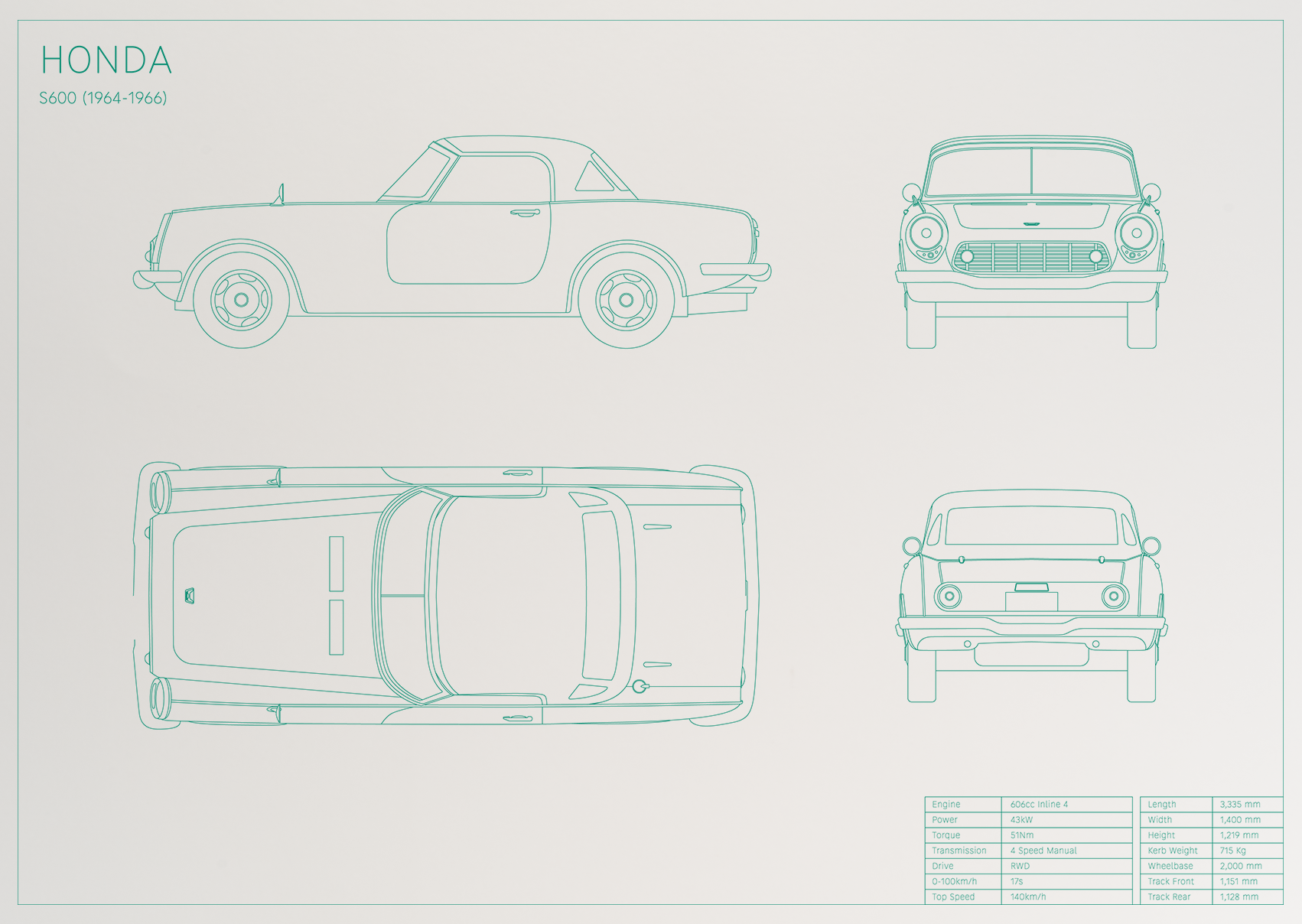 Honda S600 (1964 - 1966)