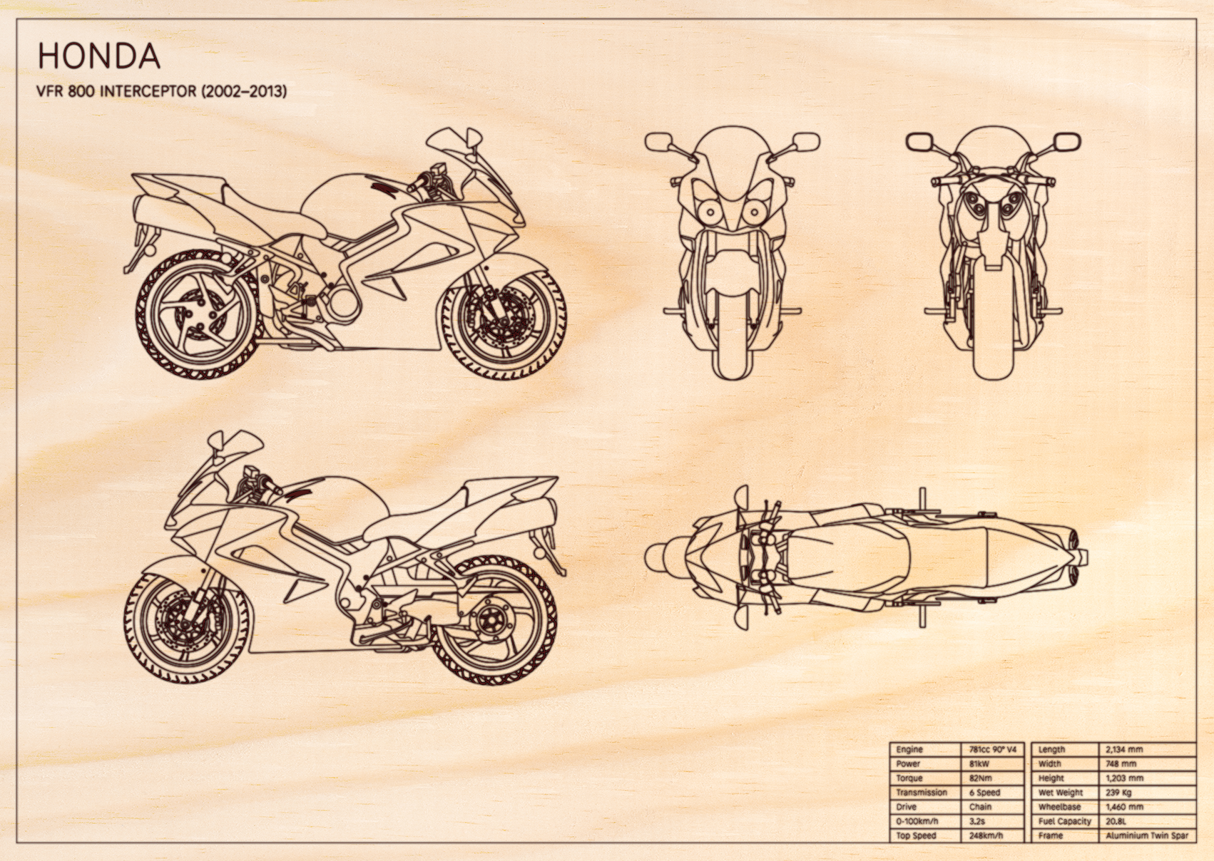 Honda VFR 800 Interceptor (2002 - 2013)