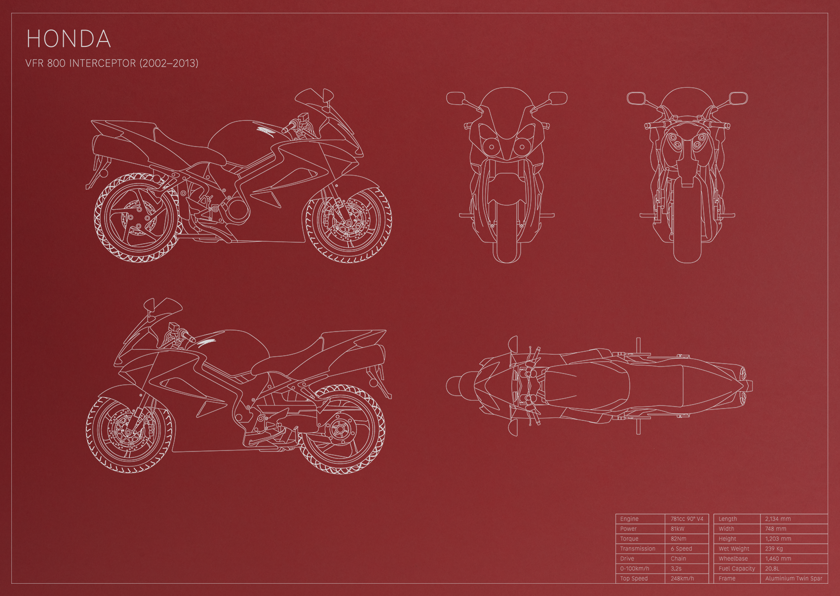 Honda VFR 800 Interceptor (2002 - 2013)