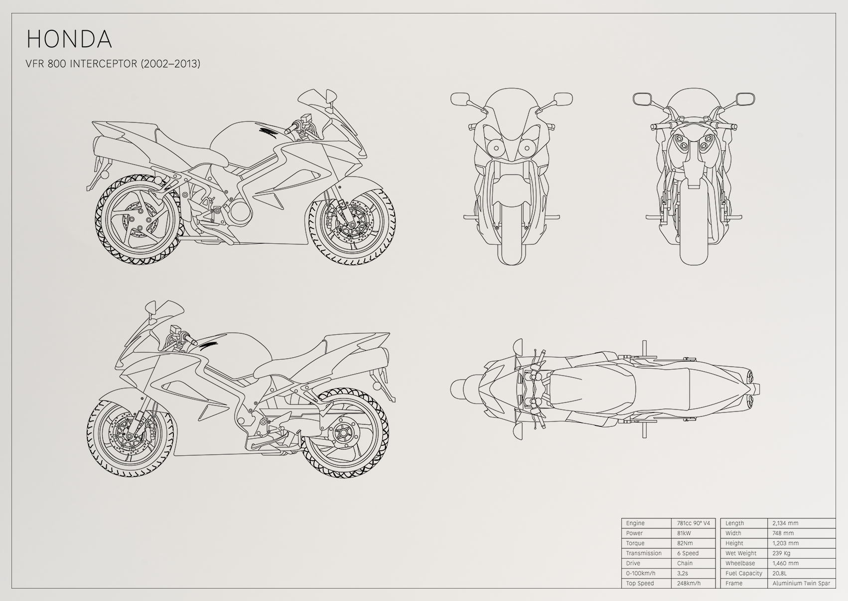Honda VFR 800 Interceptor (2002 - 2013)