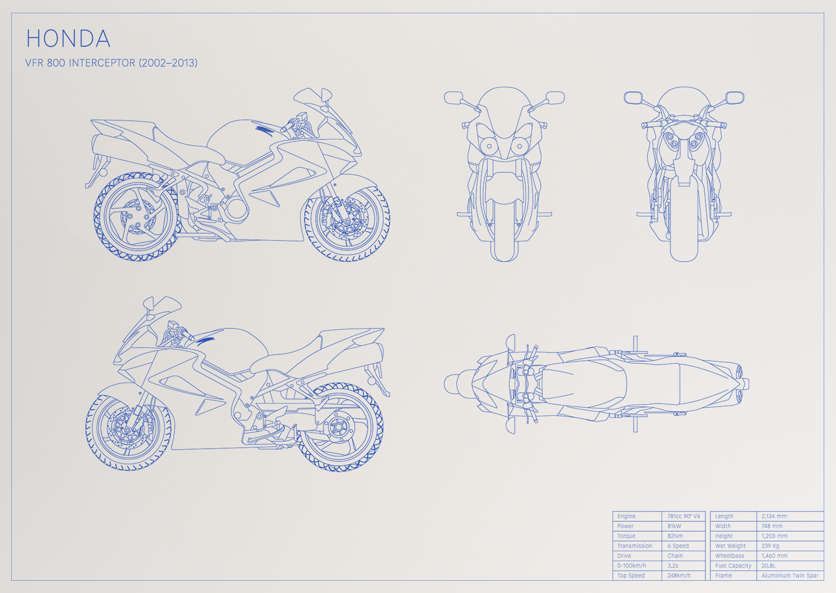 Honda VFR 800 Interceptor (2002 - 2013)