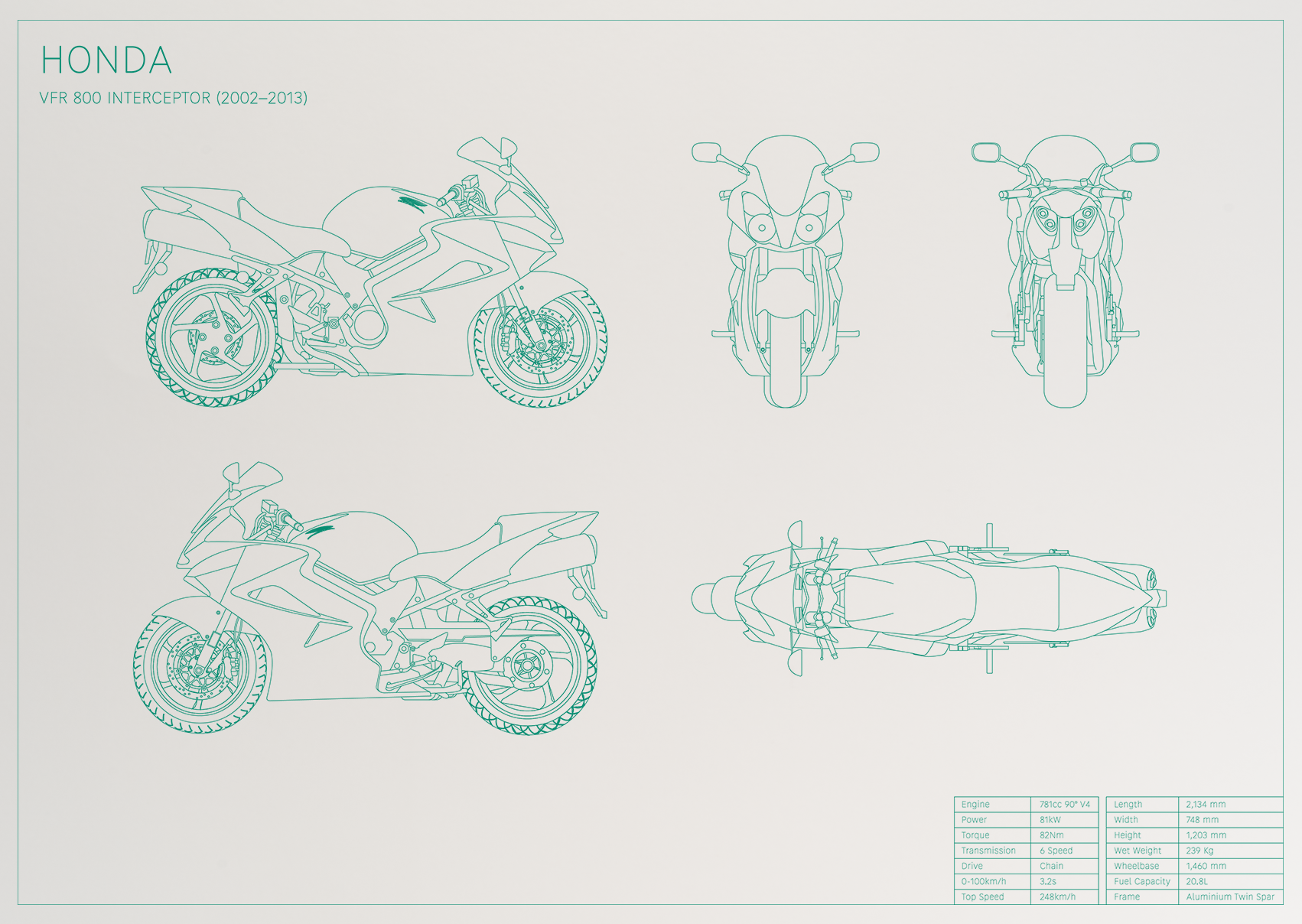 Honda VFR 800 Interceptor (2002 - 2013)