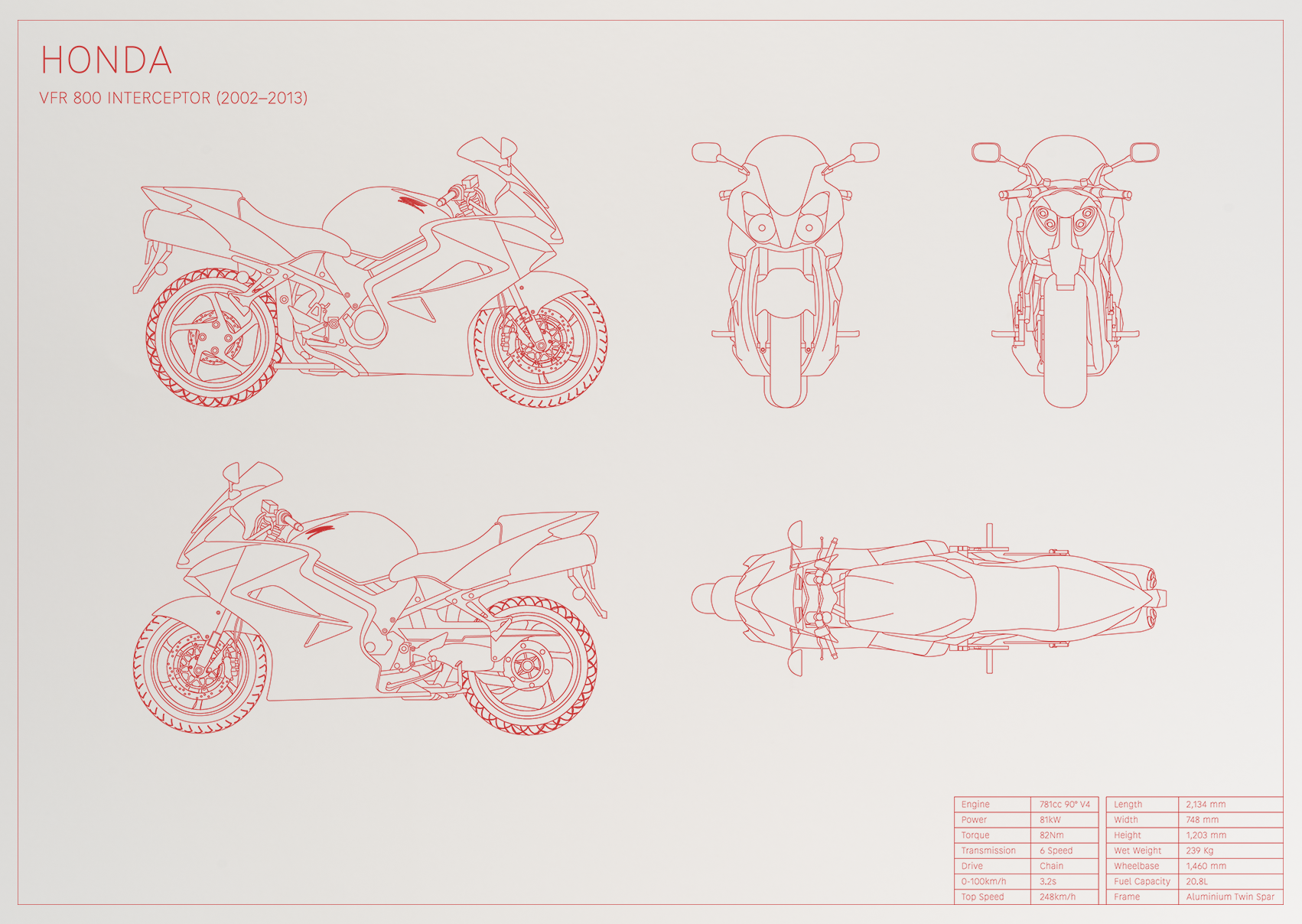 Honda VFR 800 Interceptor (2002 - 2013)