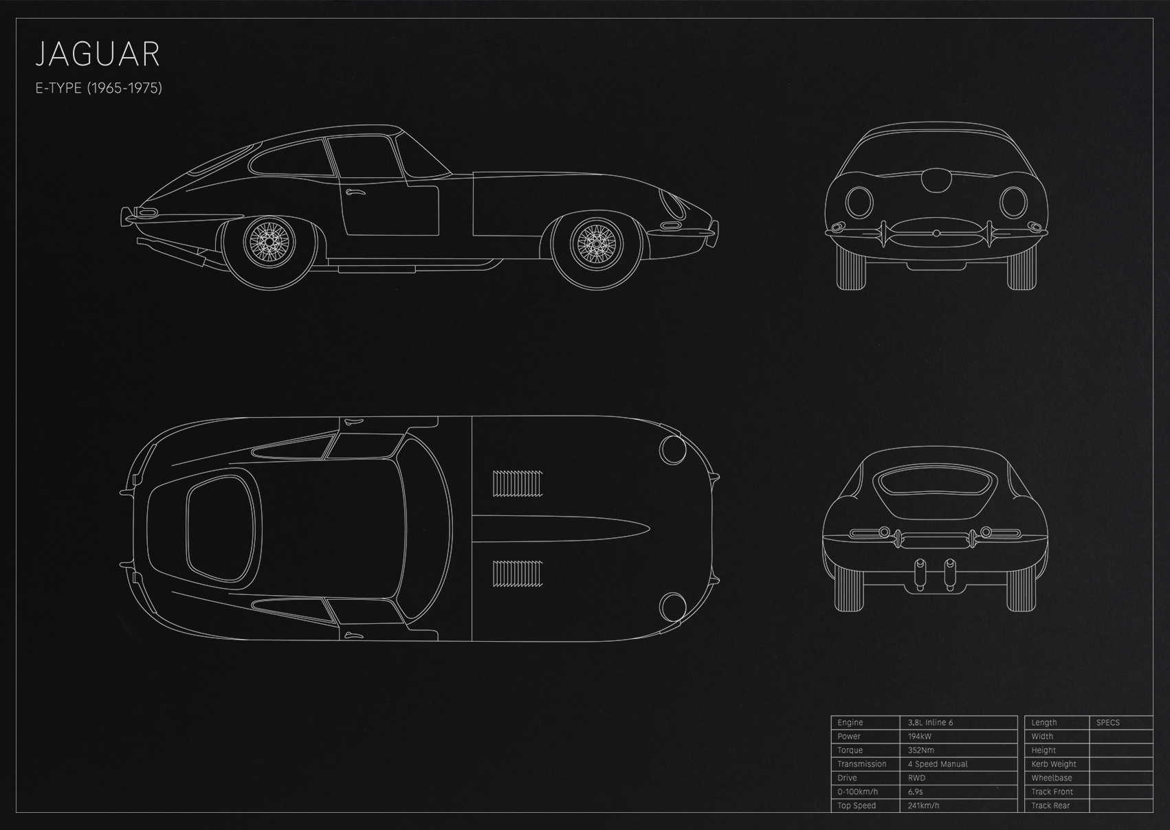 Jaguar E-Type (1965 - 1975)