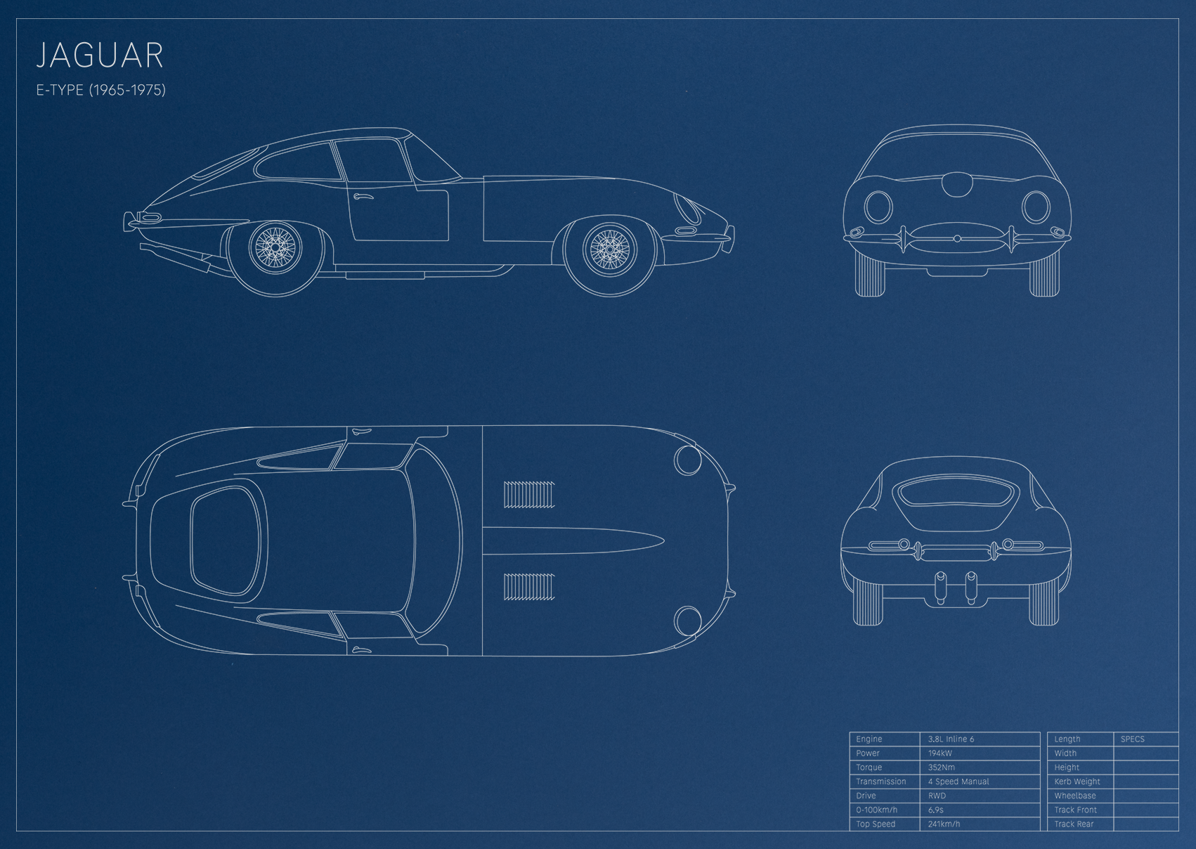 Jaguar E-Type (1965 - 1975)