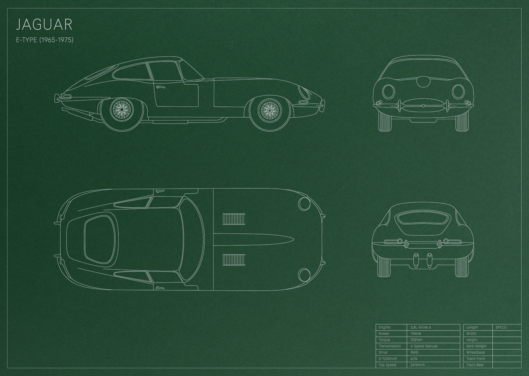Jaguar E-Type (1965 - 1975)