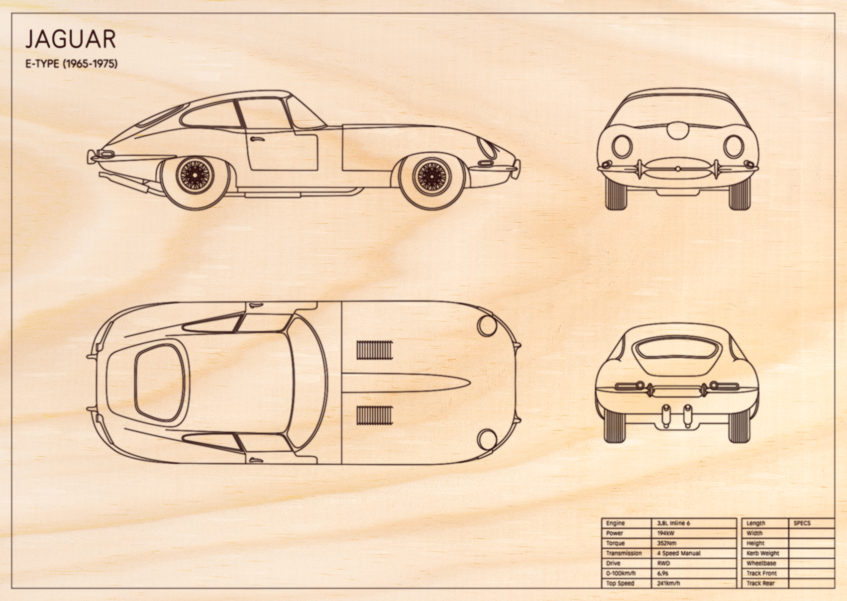 Jaguar E-Type (1965 - 1975)