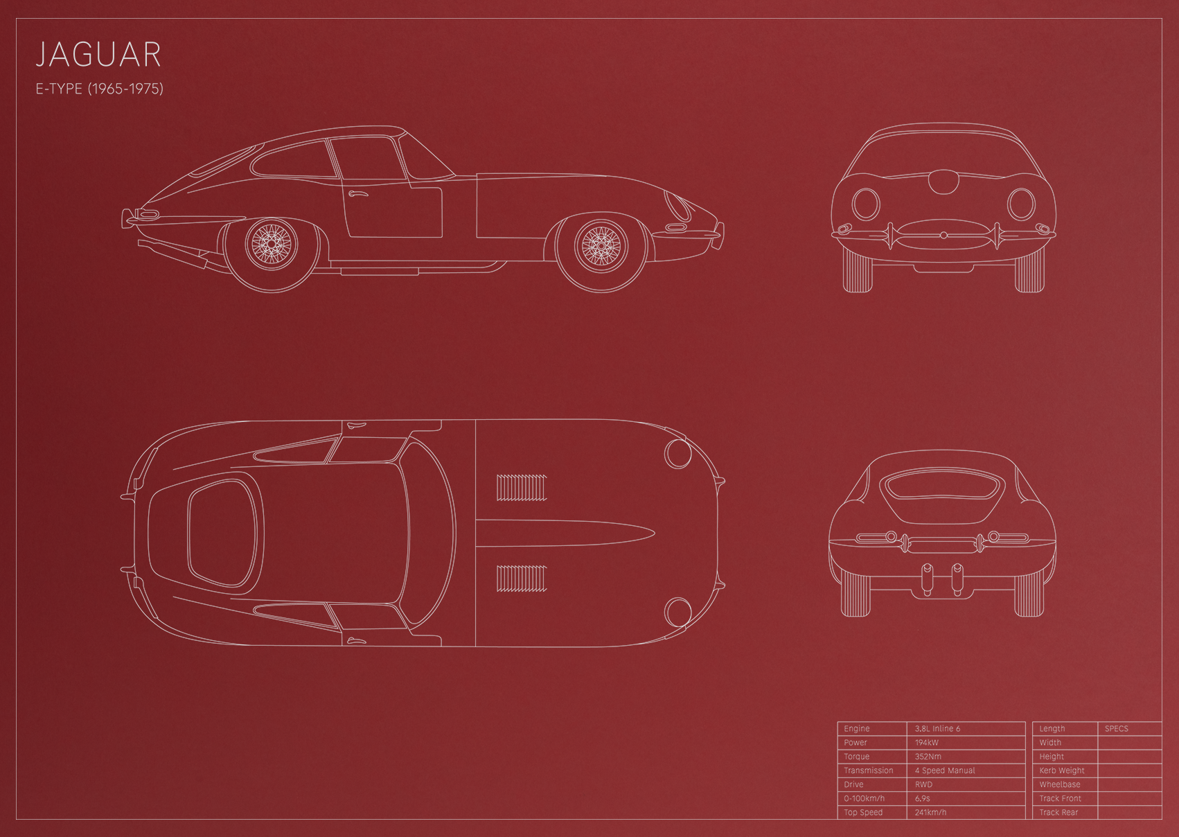 Jaguar E-Type (1965 - 1975)