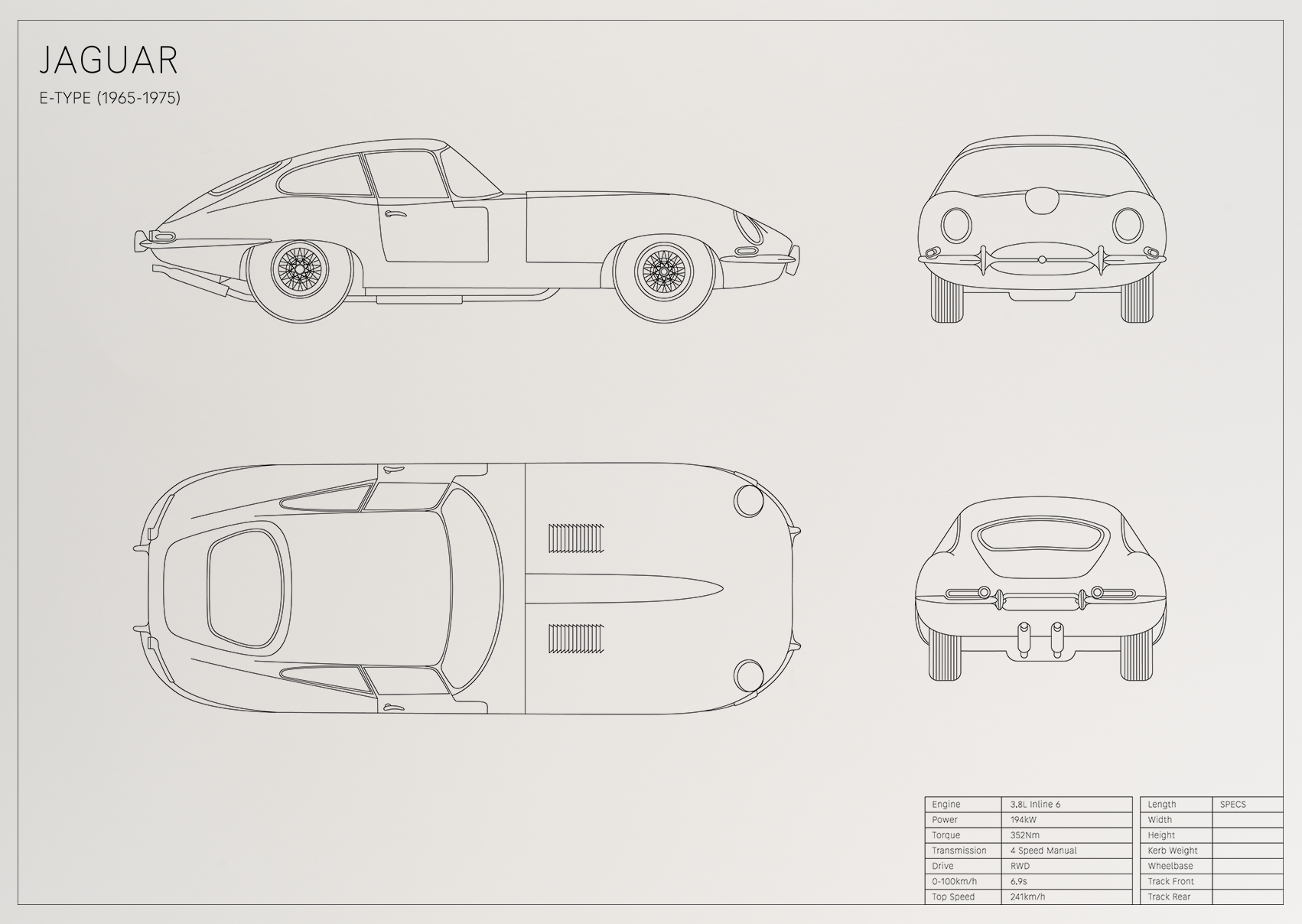Jaguar E-Type (1965 - 1975)