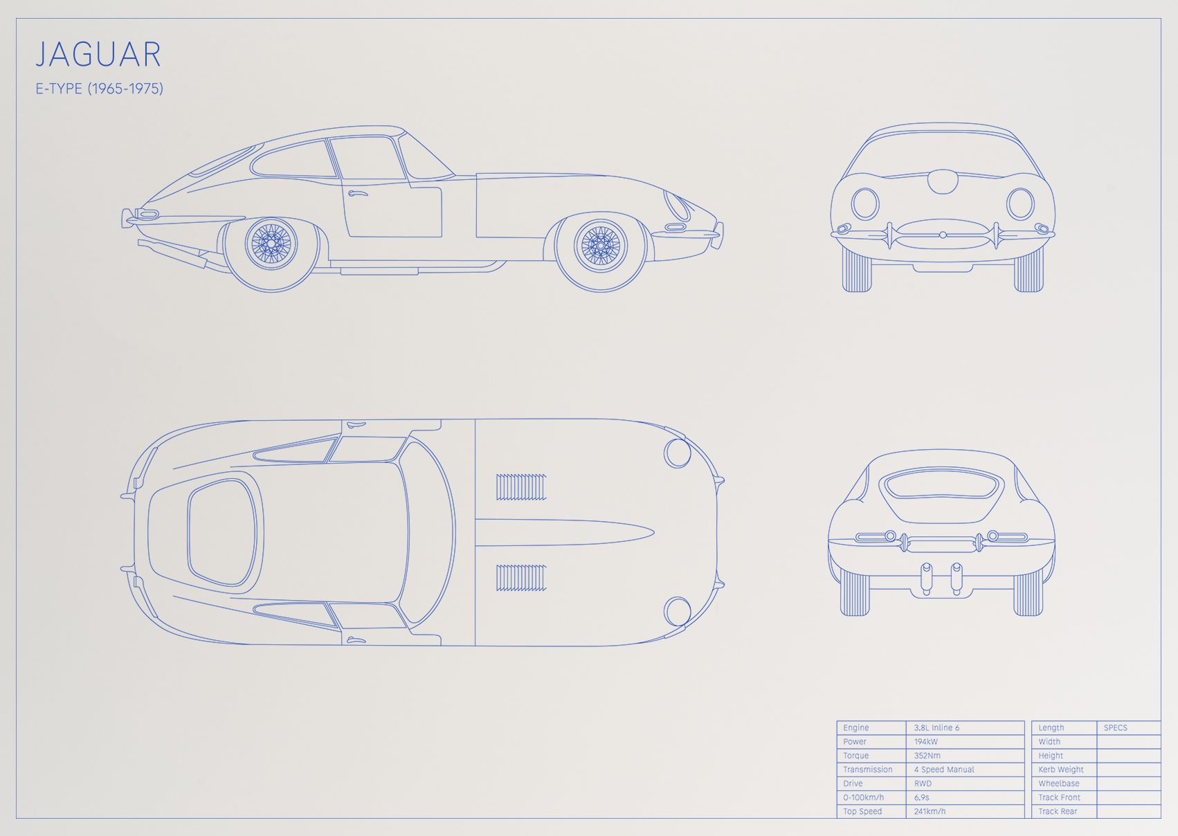 Jaguar E-Type (1965 - 1975)