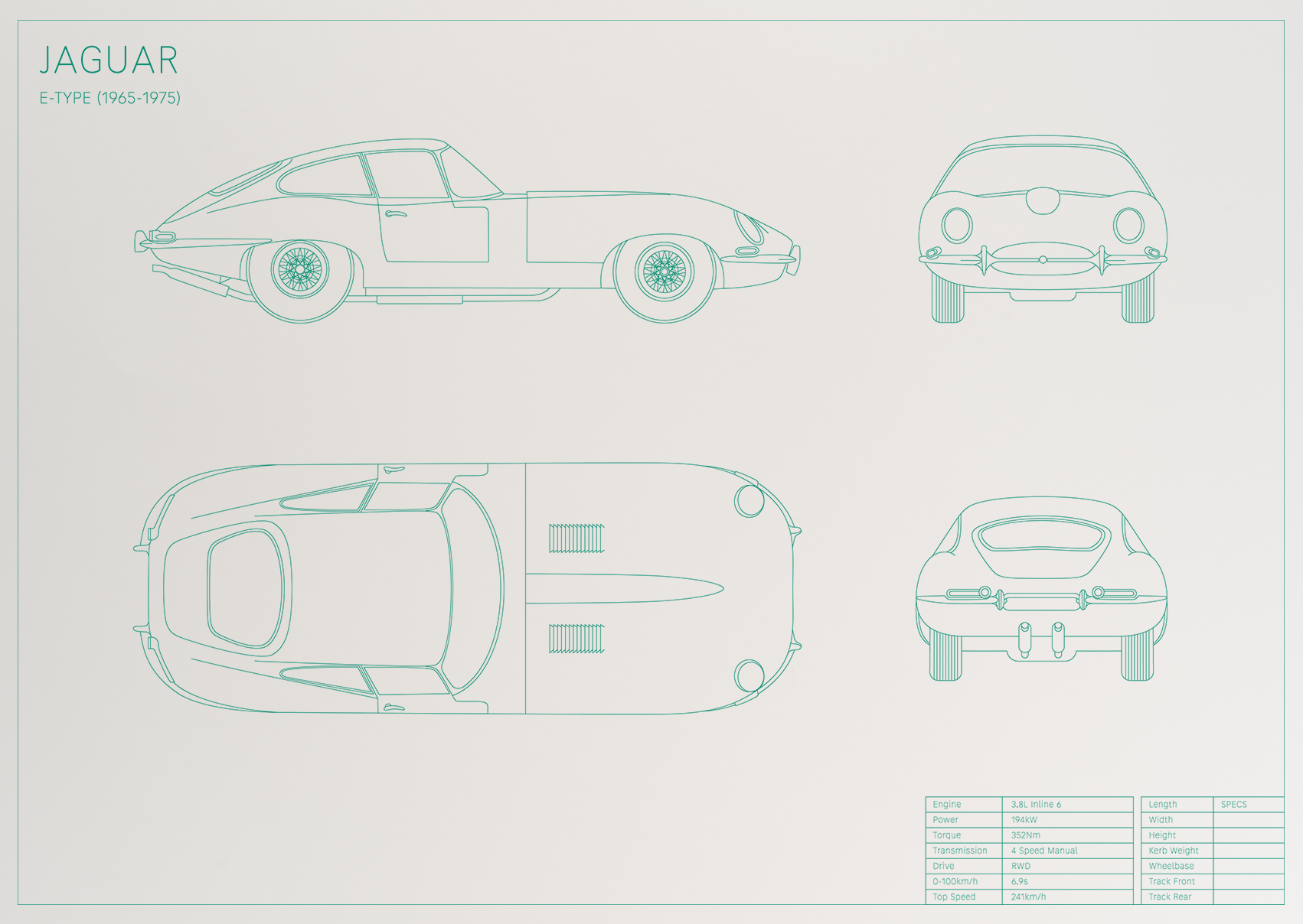 Jaguar E-Type (1965 - 1975)
