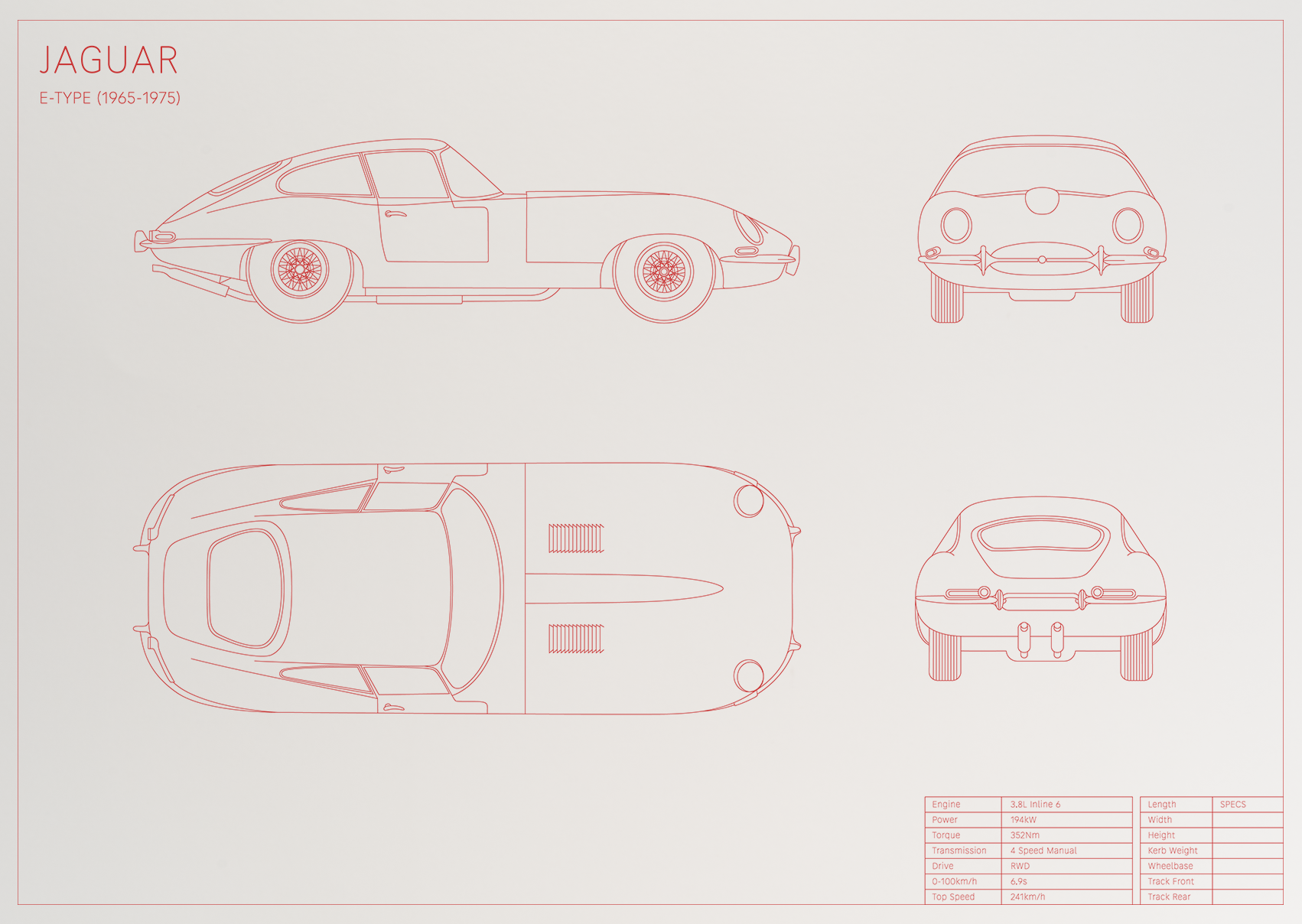 Jaguar E-Type (1965 - 1975)