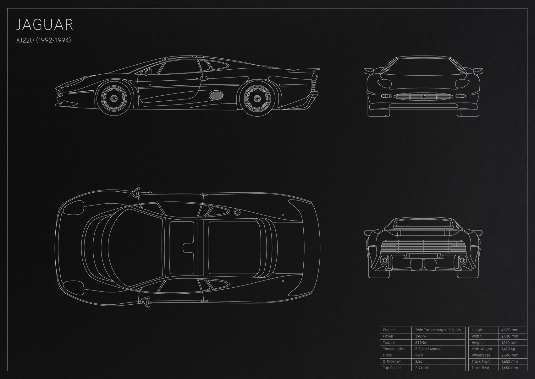 Jaguar XJ220 (1992 - 1994)
