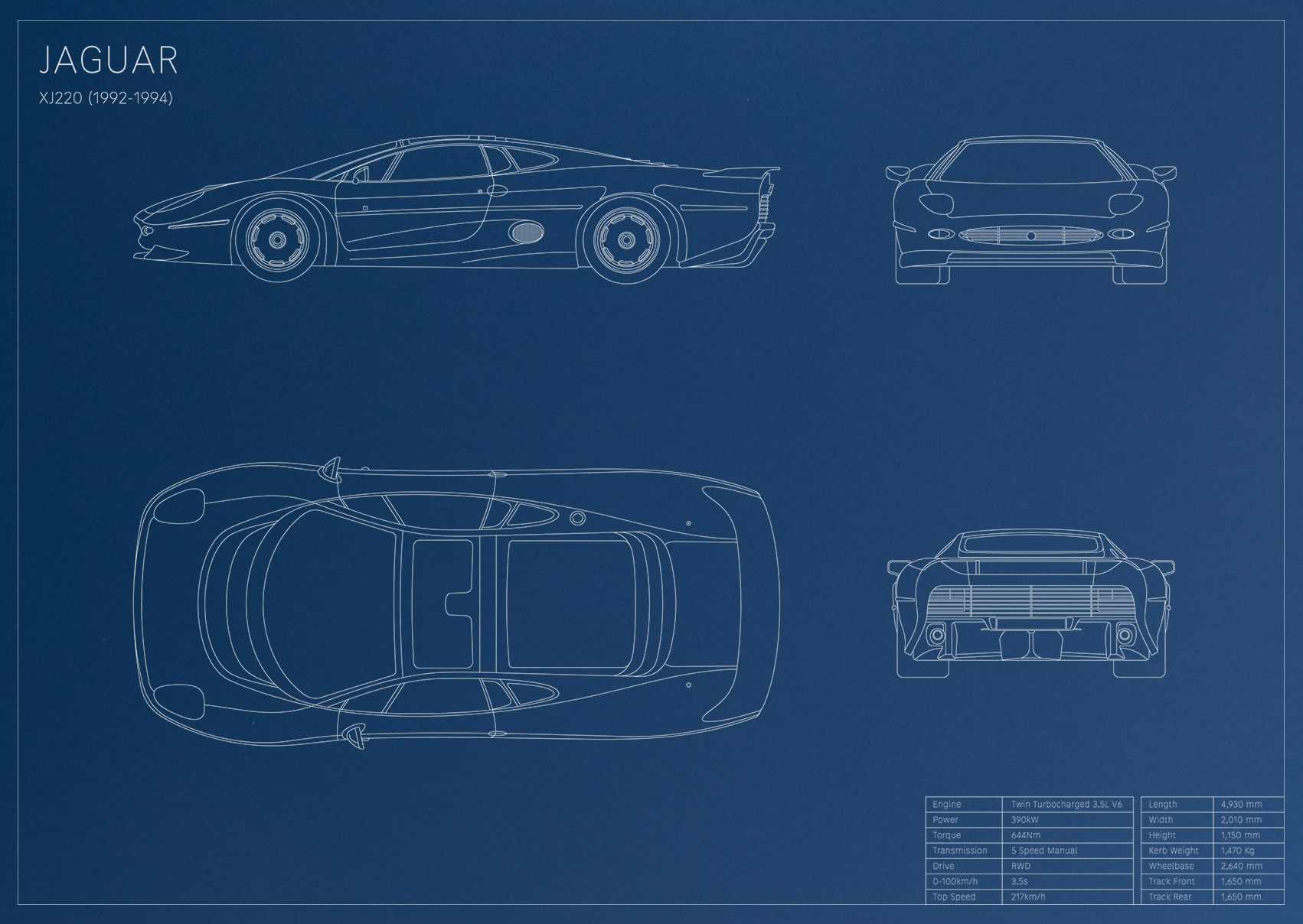 Jaguar XJ220 (1992 - 1994)