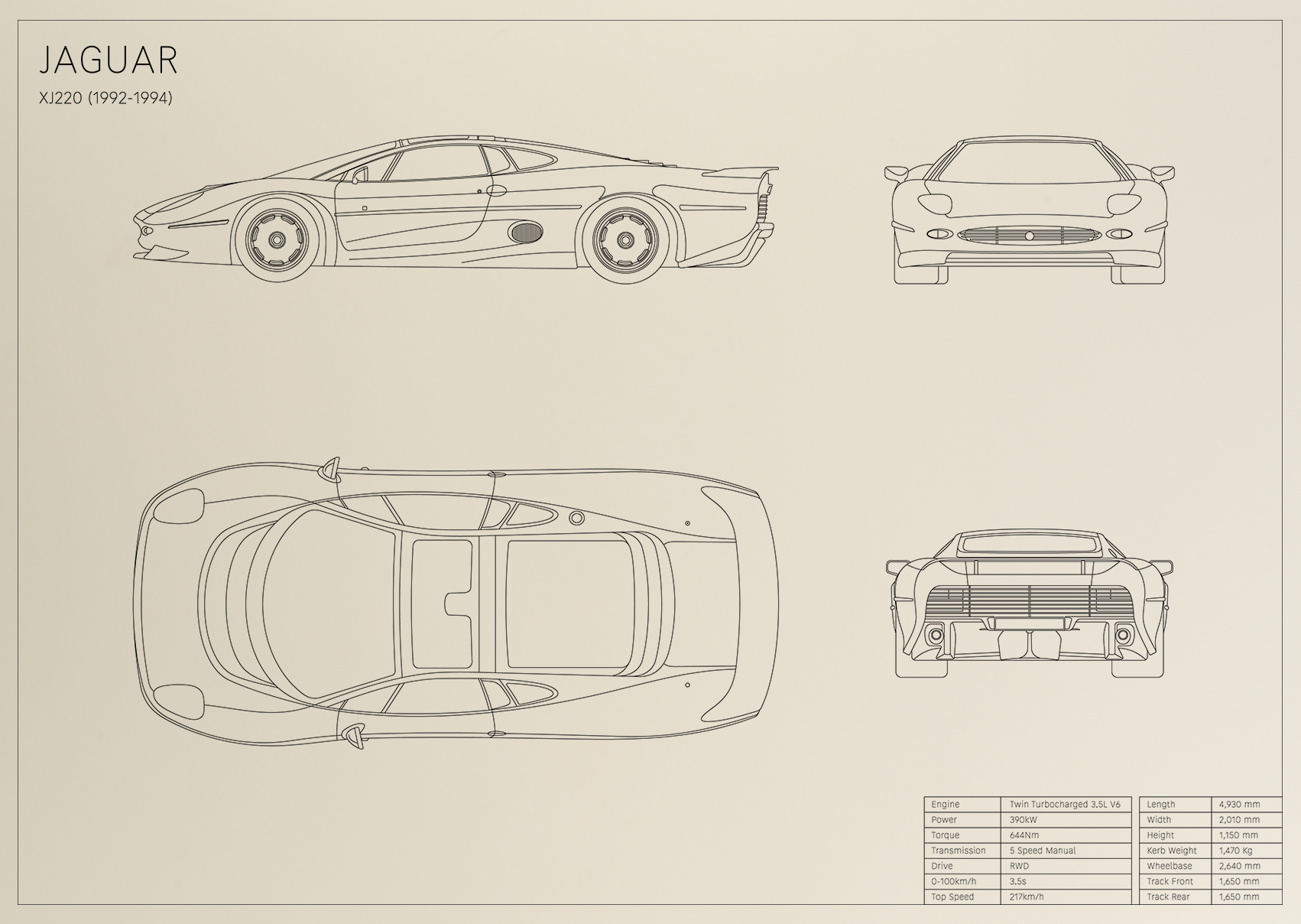 Jaguar XJ220 (1992 - 1994)