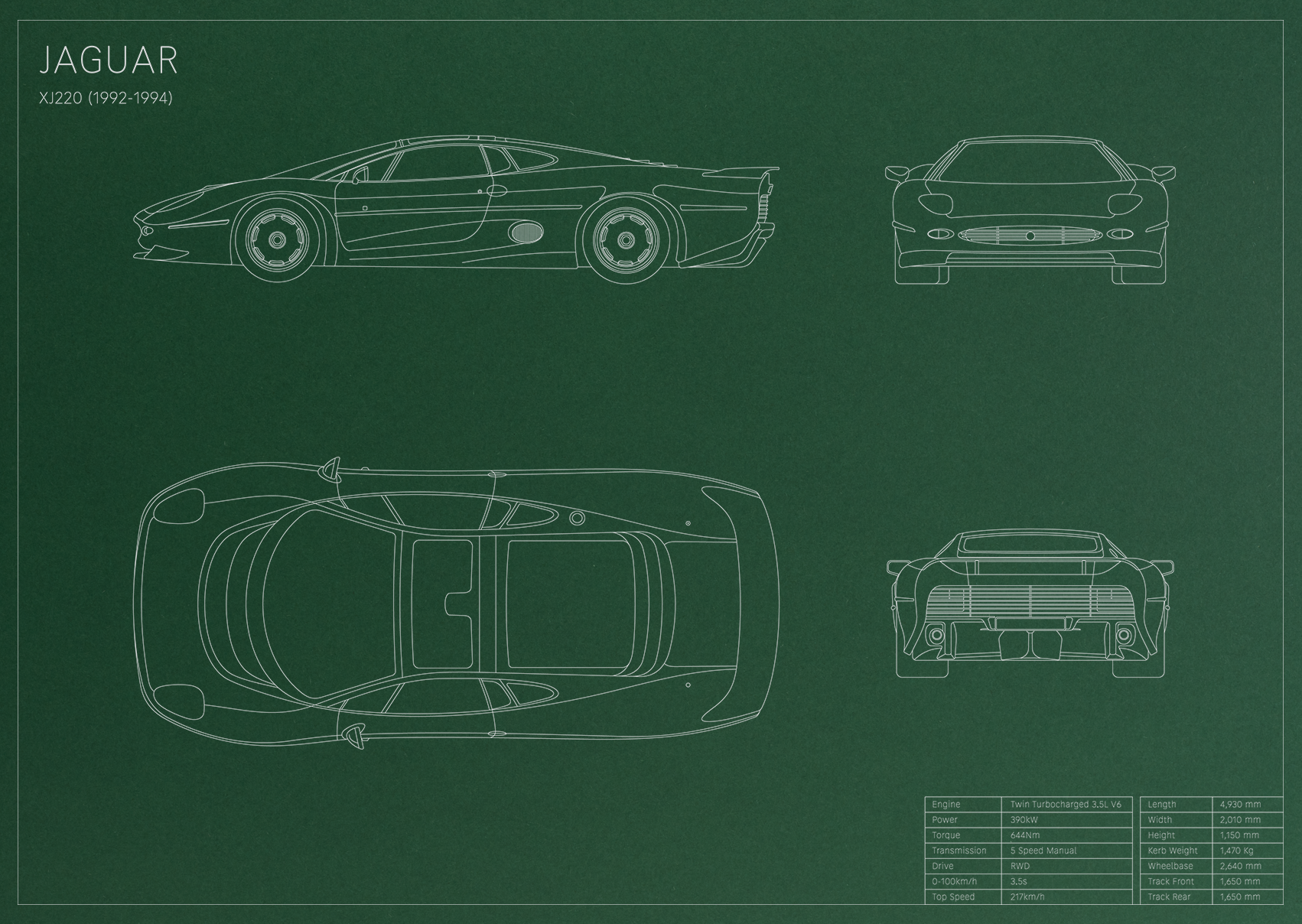 Jaguar XJ220 (1992 - 1994)