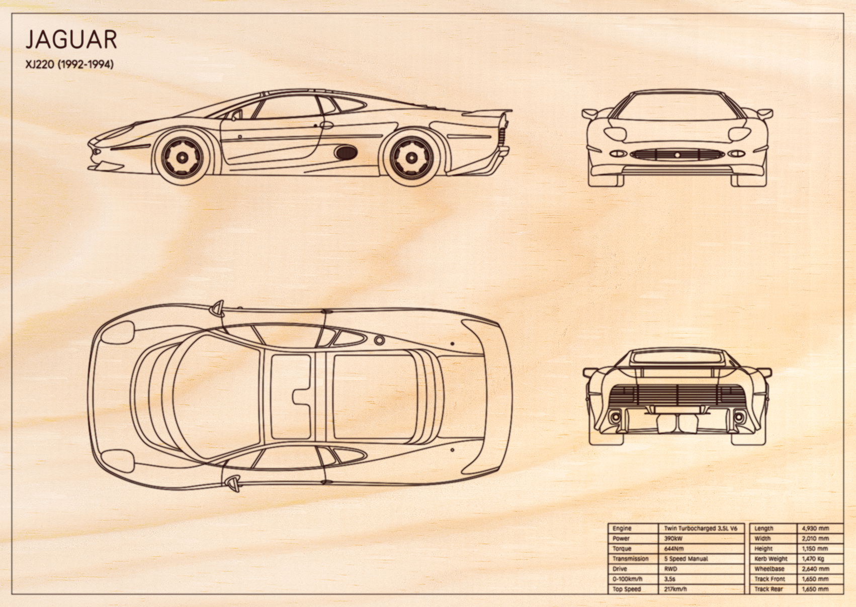 Jaguar XJ220 (1992 - 1994)