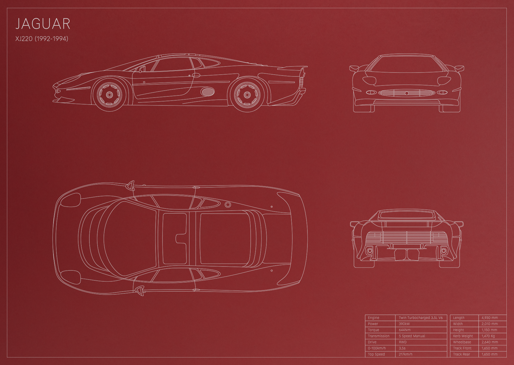 Jaguar XJ220 (1992 - 1994)