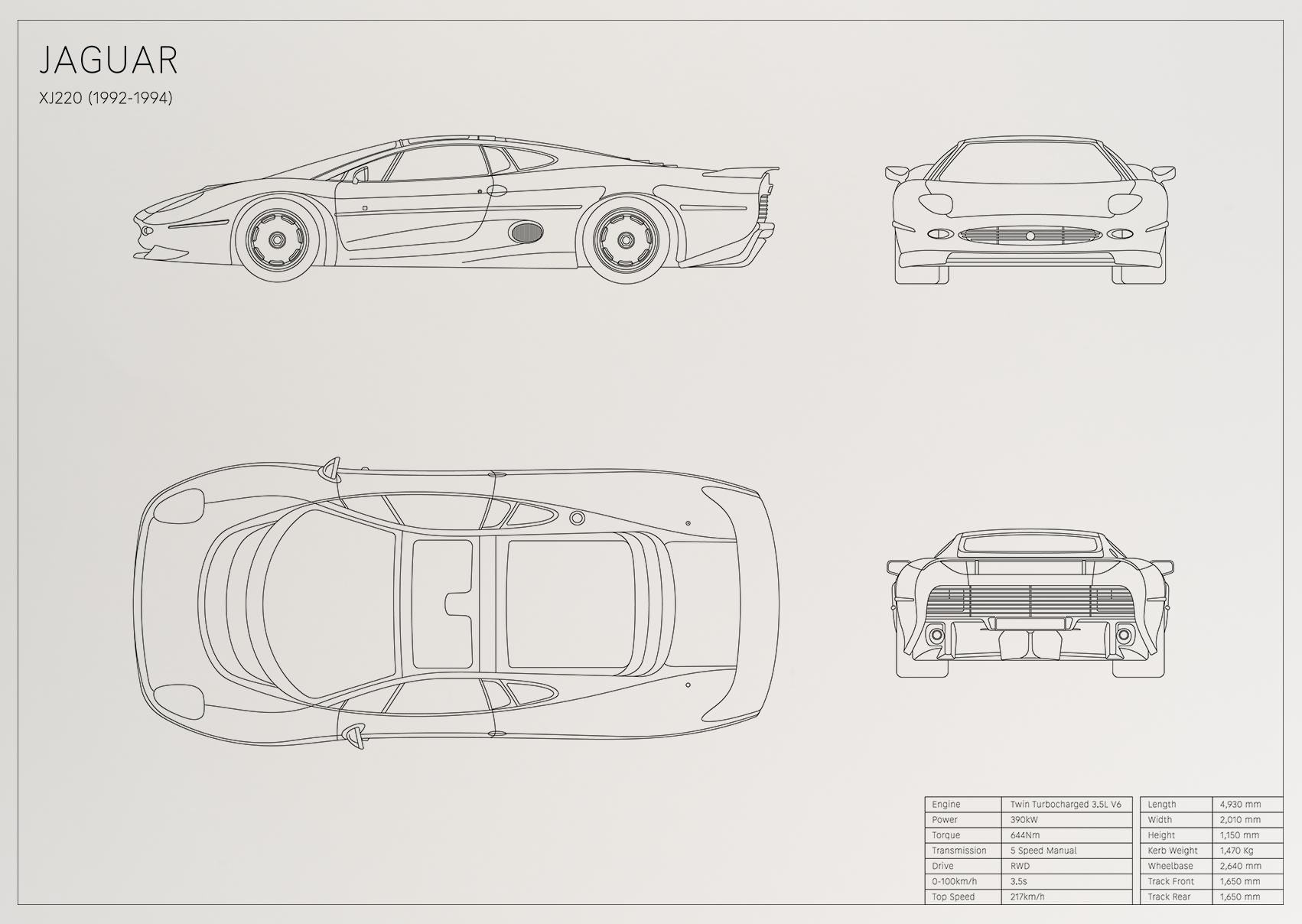 Jaguar XJ220 (1992 - 1994)