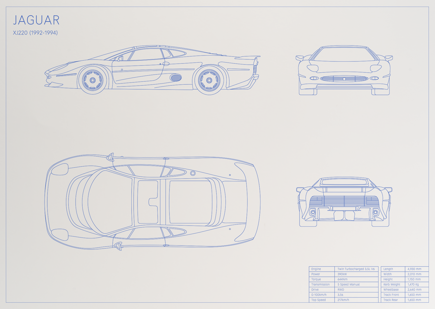 Jaguar XJ220 (1992 - 1994)