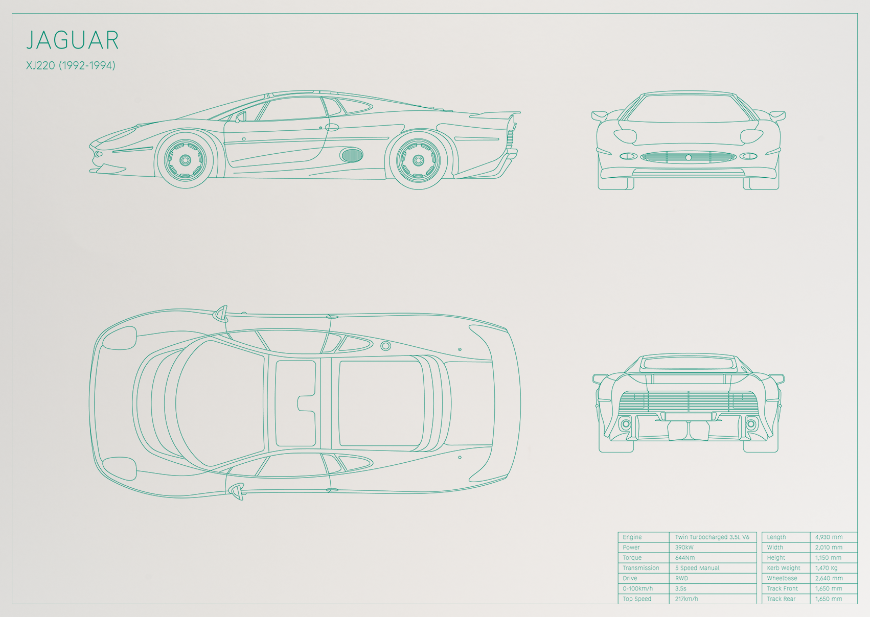 Jaguar XJ220 (1992 - 1994)