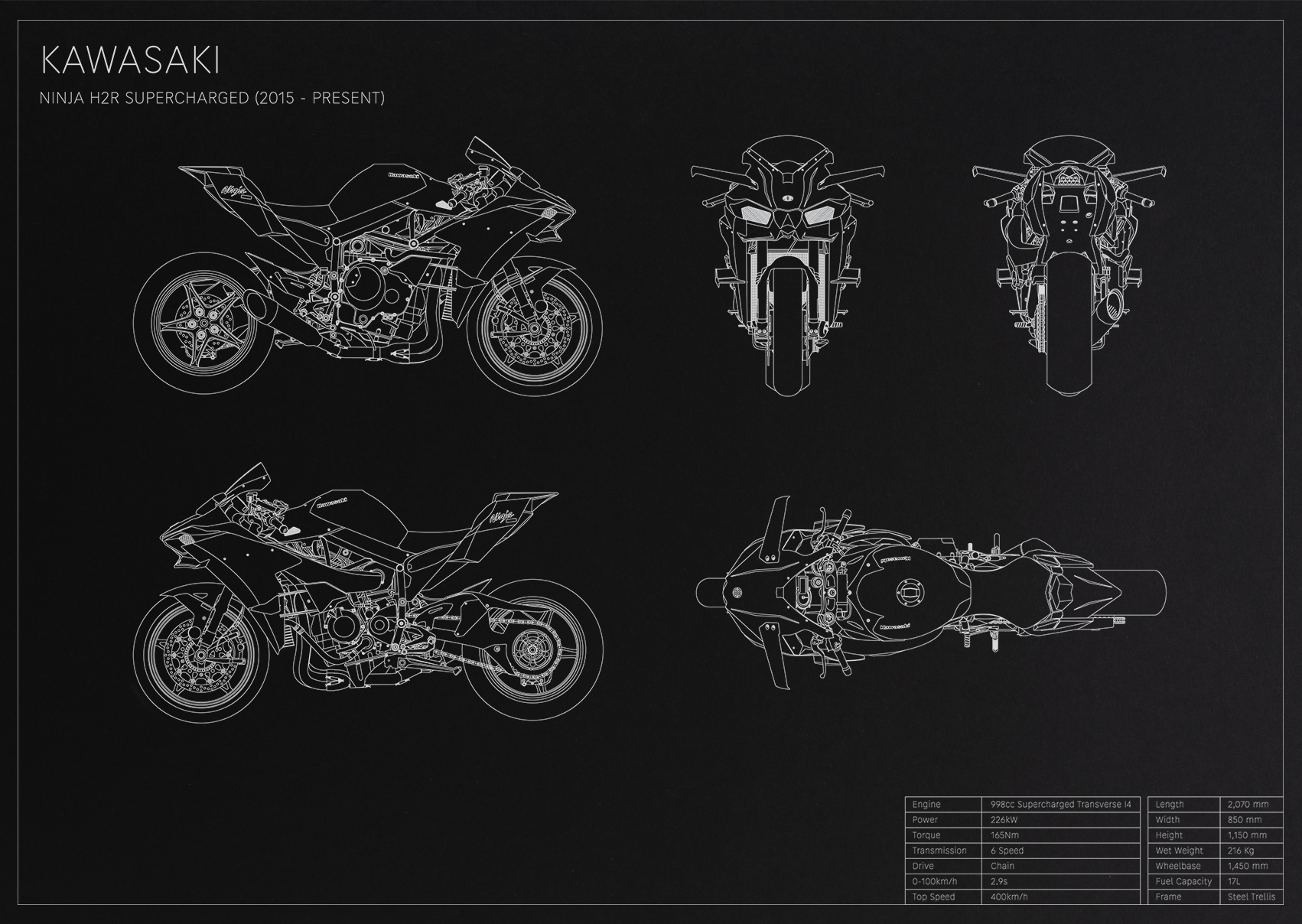Kawasaki Ninja H2R Supercharged (2015 - present)