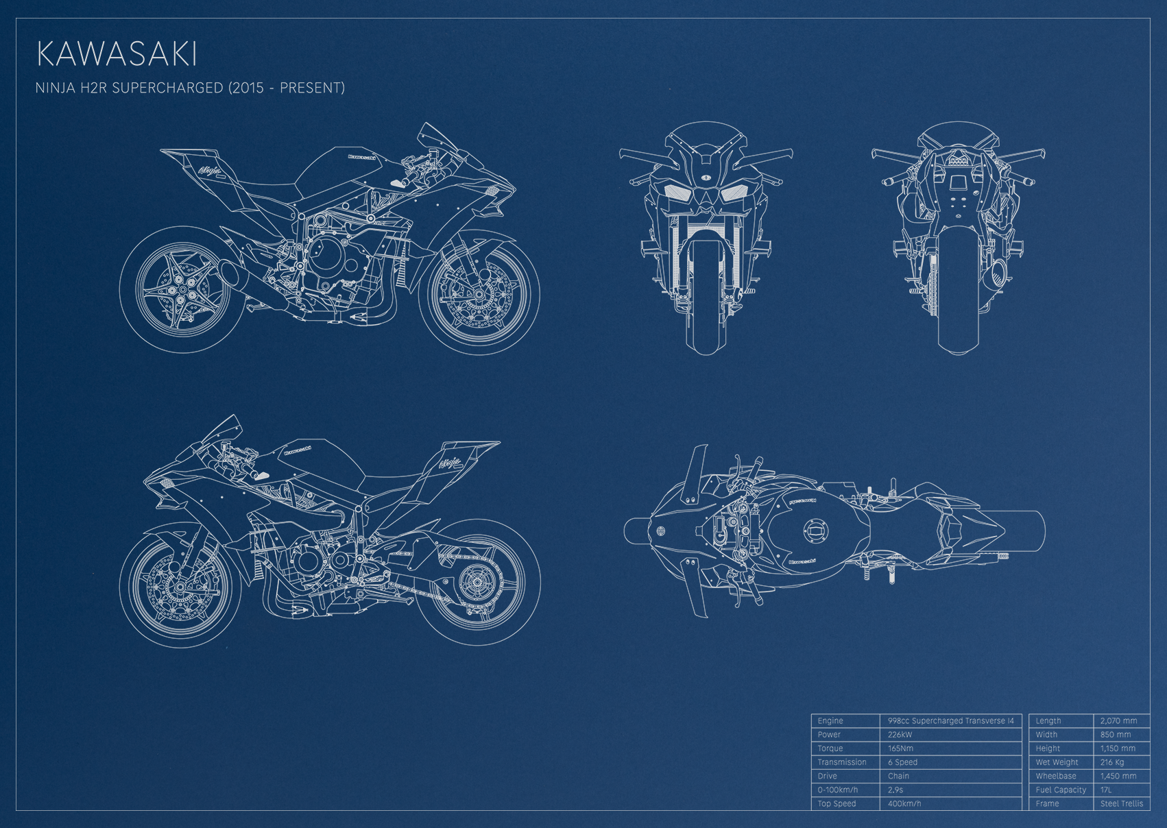 Kawasaki Ninja H2R Supercharged (2015 - present)