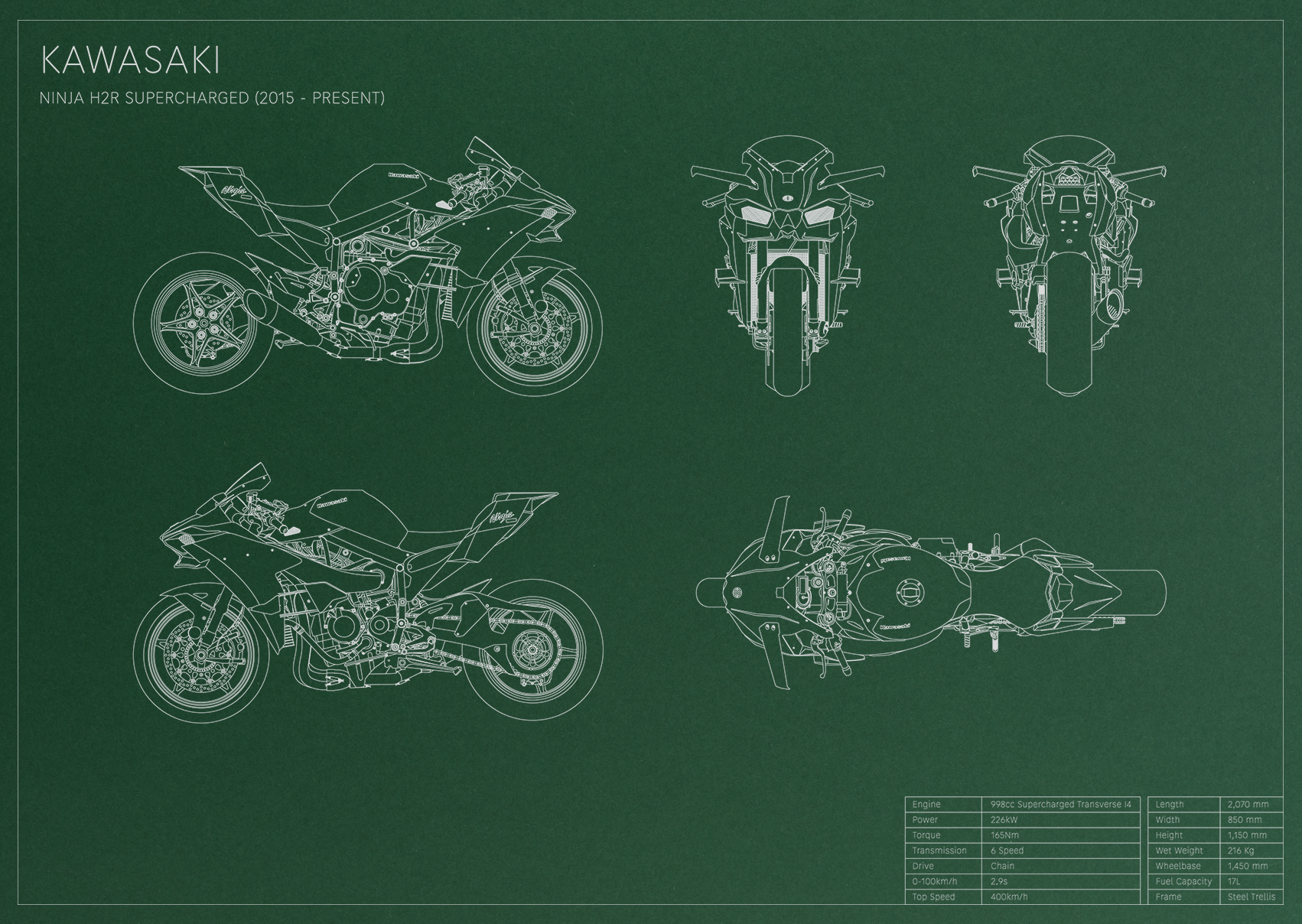 Kawasaki Ninja H2R Supercharged (2015 - present)