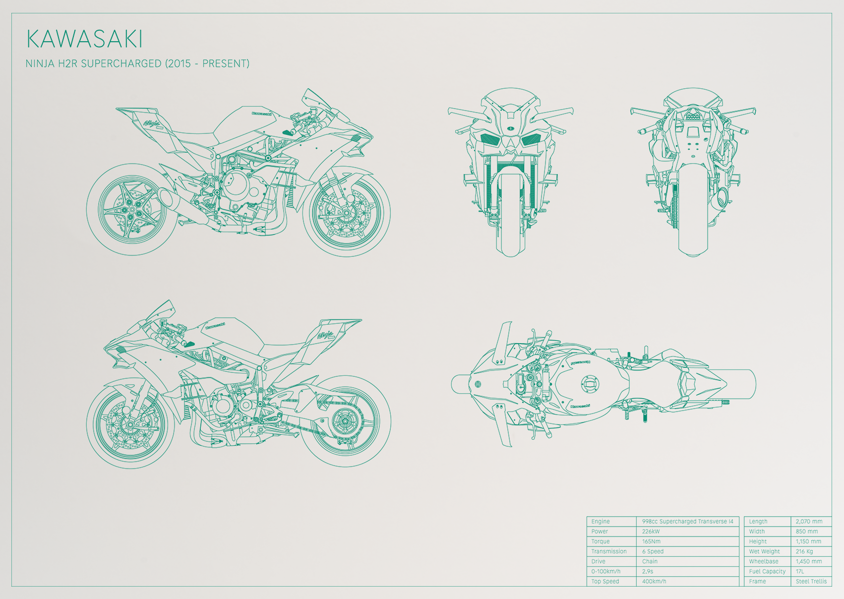 Kawasaki Ninja H2R Supercharged (2015 - present)